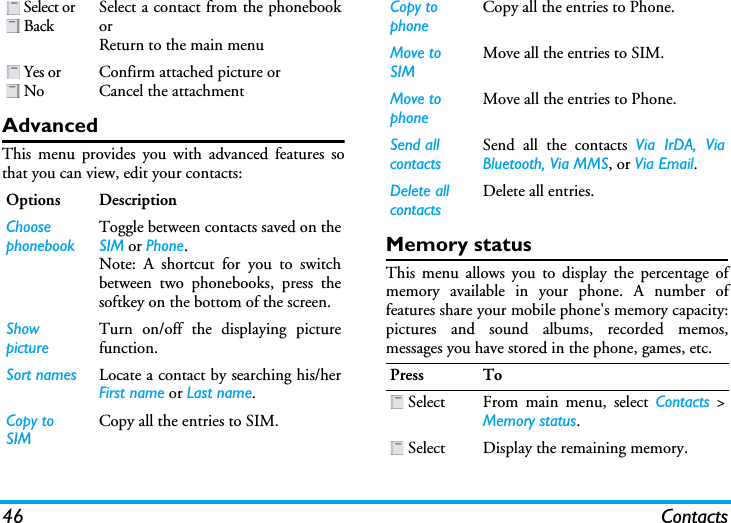 46 ContactsAdvancedThis menu provides you with advanced features sothat you can view, edit your contacts:Memory statusThis menu allows you to display the percentage ofmemory available in your phone. A number offeatures share your mobile phone&apos;s memory capacity:pictures and sound albums, recorded memos,messages you have stored in the phone, games, etc. Select or  BackSelect a contact from the phonebookorReturn to the main menu Yes or NoConfirm attached picture orCancel the attachmentOptions DescriptionChoose phonebookToggle between contacts saved on theSIM or Phone.Note: A shortcut for you to switchbetween two phonebooks, press thesoftkey on the bottom of the screen.Show pictureTurn on/off the displaying picturefunction.Sort names Locate a contact by searching his/herFirst name or Last name.Copy to SIMCopy all the entries to SIM.Copy to phoneCopy all the entries to Phone.Move to SIMMove all the entries to SIM. Move to phoneMove all the entries to Phone.Send all contactsSend all the contacts Via IrDA, ViaBluetooth, Via MMS, or Via Email.Delete all contactsDelete all entries.Press To Select From main menu, select Contacts &gt;Memory status. Select Display the remaining memory.