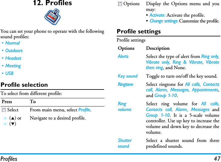 Profiles 4712. ProfilesYou can set your phone to operate with the followingsound profiles:Profile selectionTo select from different profile:Profile settingsProfile settings•Normal• Outdoors•Headset• Meeting•USBPress To Select From main menu, select Profile. (S) or  (T)Navigate to a desired profile. Options Display the Options menu and youmay:•Activate: Activate the profile.•Change settings: Customize the profile.Options DescriptionAlerts Select the type of alert from Ring only,Vibrate only, Ring &amp; Vibrate, Vibratethen ring, and None.Key sound Toggle to turn on/off the key sound.Ringtone Select ringtone for All calls, Contactscall, Alarm, Messages, Appointments,and Group 1-10.Ring volumeSelect ring volume for All calls,Contacts call, Alarm, Messages andGroup 1-10. It is a 5-scale volumecontroller. Use up key to increase thevolume and down key to decrease thevolume.Shutter soundSelect a shutter sound from threepredefined sounds.