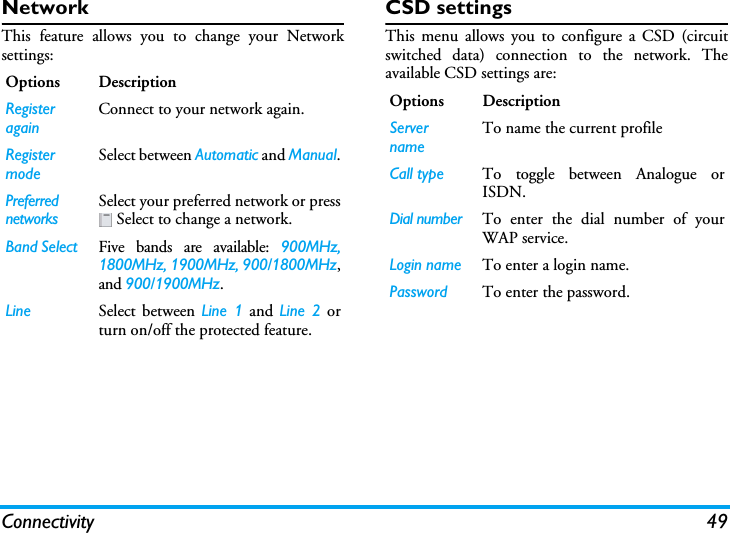 Connectivity 49NetworkThis feature allows you to change your Networksettings:CSD settingsThis menu allows you to configure a CSD (circuitswitched data) connection to the network. Theavailable CSD settings are:Options DescriptionRegister againConnect to your network again.Register modeSelect between Automatic and Manual.Preferred networksSelect your preferred network or press Select to change a network.Band Select Five bands are available: 900MHz,1800MHz, 1900MHz, 900/1800MHz,and 900/1900MHz.Line Select between Line 1 and Line 2 orturn on/off the protected feature.Options DescriptionServer nameTo name the current profileCall type To toggle between Analogue orISDN.Dial number To enter the dial number of yourWAP service. Login name To enter a login name.Password To enter the password.