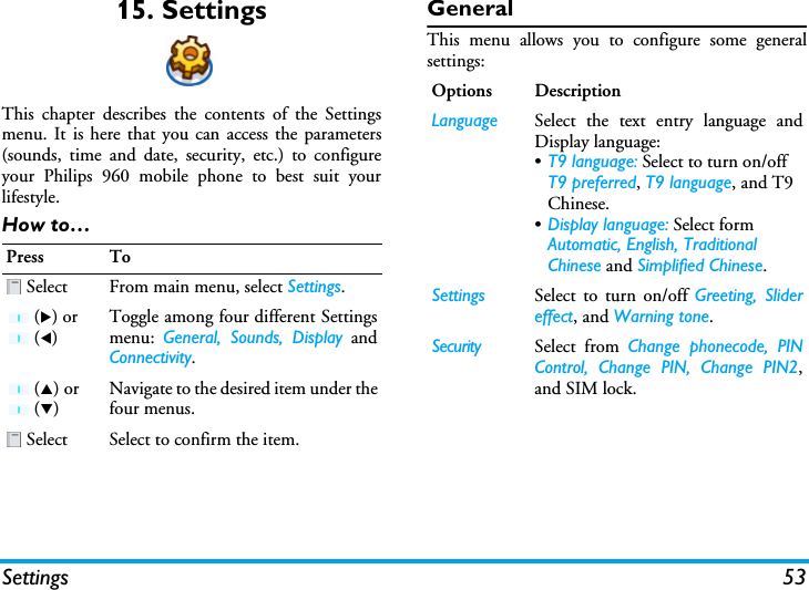 Settings 5315. SettingsThis chapter describes the contents of the Settingsmenu. It is here that you can access the parameters(sounds, time and date, security, etc.) to configureyour Philips 960 mobile phone to best suit yourlifestyle.How to…GeneralThis menu allows you to configure some generalsettings:Press To Select From main menu, select Settings. (X) or  (W) Toggle among four different Settingsmenu:  General, Sounds, Display andConnectivity. (S) or  (T)Navigate to the desired item under thefour menus. Select Select to confirm the item.Options DescriptionLanguage Select the text entry language andDisplay language:•T9 language: Select to turn on/off T9 preferred, T9 language, and T9 Chinese.•Display language: Select form Automatic, English, Traditional Chinese and Simplified Chinese.Settings Select to turn on/off Greeting, Slidereffect, and Warning tone.Security Select from Change phonecode, PINControl, Change PIN, Change PIN2,and SIM lock.