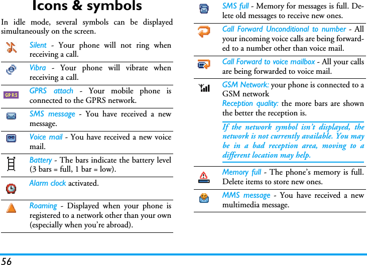 56Icons &amp; symbolsIn idle mode, several symbols can be displayedsimultaneously on the screen.Silent - Your phone will not ring whenreceiving a call.Vibra - Your phone will vibrate whenreceiving a call.GPRS attach - Your mobile phone isconnected to the GPRS network.SMS message - You have received a newmessage. Voice mail - You have received a new voicemail.Battery - The bars indicate the battery level(3 bars = full, 1 bar = low).Alarm clock activated.Roaming - Displayed when your phone isregistered to a network other than your own(especially when you’re abroad).SMS full - Memory for messages is full. De-lete old messages to receive new ones.Call Forward Unconditional to number - Allyour incoming voice calls are being forward-ed to a number other than voice mail.Call Forward to voice mailbox - All your callsare being forwarded to voice mail.GSM Network: your phone is connected to aGSM networkReception quality: the more bars are shownthe better the reception is.If the network symbol isn’t displayed, thenetwork is not currently available. You maybe in a bad reception area, moving to adifferent location may help.Memory full - The phone’s memory is full.Delete items to store new ones.MMS message - You have received a newmultimedia message.