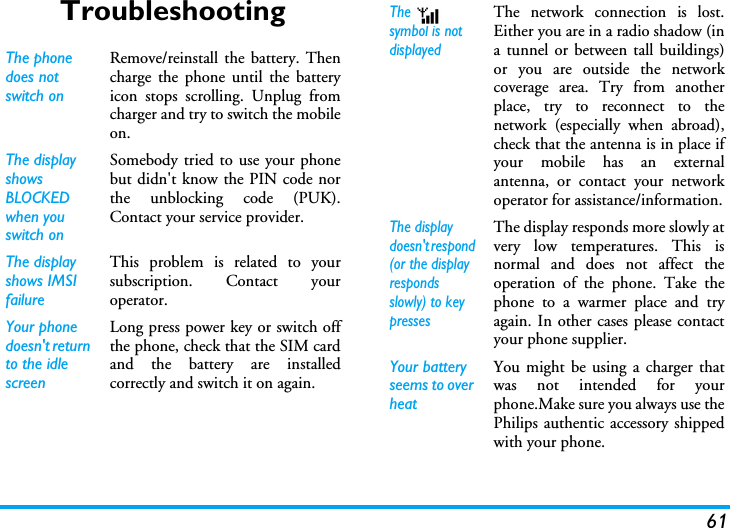 61TroubleshootingThe phone does not switch onRemove/reinstall the battery. Thencharge the phone until the batteryicon stops scrolling. Unplug fromcharger and try to switch the mobileon.The display shows BLOCKED when you switch onSomebody tried to use your phonebut didn&apos;t know the PIN code northe unblocking code (PUK).Contact your service provider.The display shows IMSI failureThis problem is related to yoursubscription. Contact youroperator.Your phone doesn&apos;t return to the idle screenLong press power key or switch offthe phone, check that the SIM cardand the battery are installedcorrectly and switch it on again.The  symbol is not displayedThe network connection is lost.Either you are in a radio shadow (ina tunnel or between tall buildings)or you are outside the networkcoverage area. Try from anotherplace, try to reconnect to thenetwork (especially when abroad),check that the antenna is in place ifyour mobile has an externalantenna, or contact your networkoperator for assistance/information.The display doesn&apos;t respond (or the display responds slowly) to key pressesThe display responds more slowly atvery low temperatures. This isnormal and does not affect theoperation of the phone. Take thephone to a warmer place and tryagain. In other cases please contactyour phone supplier.Your battery seems to over heatYou might be using a charger thatwas not intended for yourphone.Make sure you always use thePhilips authentic accessory shippedwith your phone.