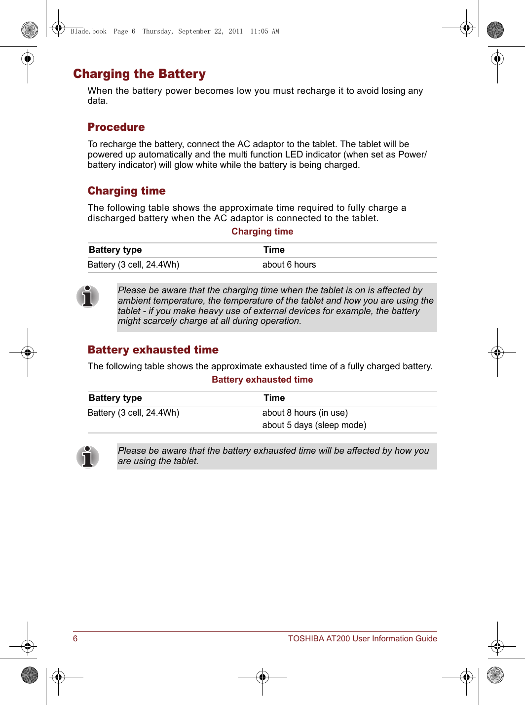 6 TOSHIBA AT200 User Information GuideCharging the BatteryWhen the battery power becomes low you must recharge it to avoid losing any data.ProcedureTo recharge the battery, connect the AC adaptor to the tablet. The tablet will be powered up automatically and the multi function LED indicator (when set as Power/battery indicator) will glow white while the battery is being charged.Charging timeThe following table shows the approximate time required to fully charge a discharged battery when the AC adaptor is connected to the tablet.Charging timeBattery exhausted timeThe following table shows the approximate exhausted time of a fully charged battery.Battery exhausted timeBattery type TimeBattery (3 cell, 24.4Wh) about 6 hoursPlease be aware that the charging time when the tablet is on is affected by ambient temperature, the temperature of the tablet and how you are using the tablet - if you make heavy use of external devices for example, the battery might scarcely charge at all during operation.Battery type TimeBattery (3 cell, 24.4Wh) about 8 hours (in use)about 5 days (sleep mode)Please be aware that the battery exhausted time will be affected by how you are using the tablet.Blade.book  Page 6  Thursday, September 22, 2011  11:05 AM