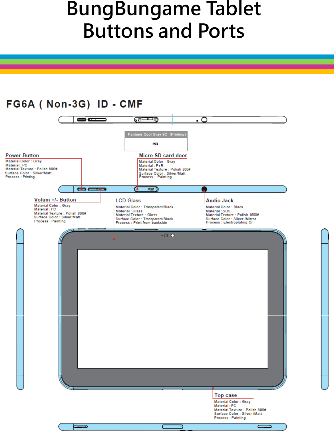 BungBungame Tablet  Buttons and Ports