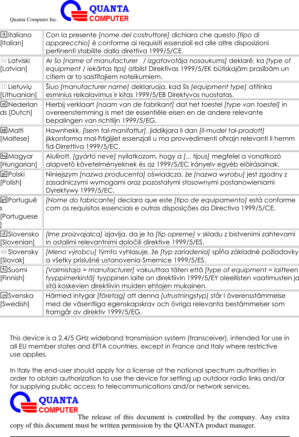 Quanta Computer Inc.                                                                                                                                                                                                                                                                                                                                                                                                                    The  release  of  this  document  is  controlled  by the  company.  Any  extra copy of this document must be written permission by the QUANTA product manager. Italiano [Italian] Con la presente [nome del costruttore] dichiara che questo [tipo di apparecchio] è  conforme ai requisiti essenziali ed alle altre disposizioni pertinenti stabilite dalla direttiva 1999/5/CE. Latviski [Latvian] Ar šo [name of manufacturer   / izgatavotāja nosaukums] deklarē, ka [type of equipment / iekārtas tips] atbilst Direktīvas 1999/5/EK būtiskajām prasībām un citiem ar to saistītajiem noteikumiem. Lietuvių [Lithuanian]   Šiuo [manufacturer name] deklaruoja, kad šis [equipment type] atitinka esminius reikalavimus ir kitas 1999/5/EB Direktyvos nuostatas. Nederlands [Dutch] Hierbij verklaart [naam van de fabrikant] dat het toestel [type van toestel] in overeenstemming is met de essentiële eisen en de andere relevante bepalingen van richtlijn 1999/5/EG. Malti [Maltese] Hawnhekk, [isem tal-manifattur], jiddikjara li dan [il-mudel tal-prodott] jikkonforma mal-ħtiġijiet essenzjali u ma provvedimenti oħrajn relevanti li hemm fid-Dirrettiva 1999/5/EC. Magyar [Hungarian] Alulírott, [gyá rtó  neve] nyilatkozom, hogy a [... típus] megfelel a vonatkozó alapvetõ  követelmé nyeknek és az 1999/5/EC irá nyelv egyé b elõírá sainak. Polski [Polish] Niniejszym [nazwa producenta] oświadcza, że [nazwa wyrobu] jest zgodny z zasadniczymi wymogami oraz pozostałymi stosownymi postanowieniami Dyrektywy 1999/5/EC. Português [Portuguese] [Nome do fabricante] declara que este [tipo de equipamento] está  conforme com os requisitos essenciais e outras disposiçõ es da Directiva 1999/5/CE. Slovensko [Slovenian] [Ime proizvajalca] izjavlja, da je ta [tip opreme] v skladu z bistvenimi zahtevami in ostalimi relevantnimi določili direktive 1999/5/ES. Slovensky [Slovak] [Meno výrobcu] týmto vyhlasuje, že [typ zariadenia] spĺňa základné požiadavky a všetky príslušné ustanovenia Smernice 1999/5/ES. Suomi [Finnish] [Valmistaja = manufacturer] vakuuttaa tä ten että  [type of equipment = laitteen tyyppimerkintä ] tyyppinen laite on direktiivin 1999/5/EY oleellisten vaatimusten ja sitä  koskevien direktiivin muiden ehtojen mukainen. Svenska [Swedish] Hä rmed intygar [fö retag] att denna [utrustningstyp] stå r I överensstä mmelse med de vä sentliga egenskapskrav och ö vriga relevanta bestä mmelser som framgå r av direktiv 1999/5/EG.   This device is a 2.4/5 GHz wideband transmission system (transceiver), intended for use in all EU member states and EFTA countries, except in France and Italy where restrictive use applies.  In Italy the end-user should apply for a license at the national spectrum authorities in order to obtain authorization to use the device for setting up outdoor radio links and/or for supplying public access to telecommunications and/or network services. 