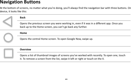 13 Navigation Buttons At the bottom of screens, no matter what you’re doing, you’ll always find the navigation bar with three buttons. On device, it looks like this:  Back Opens the previous screen you were working in, even if it was in a different app. Once you back up to the Home screen, you can’t go back any further.  Home Opens the central Home screen. To open Google Now, swipe up.   Overview Opens a list of thumbnail images of screens you’ve worked with recently. To open one, touch it. To remove a screen from the list, swipe it left or right or touch on the X.  