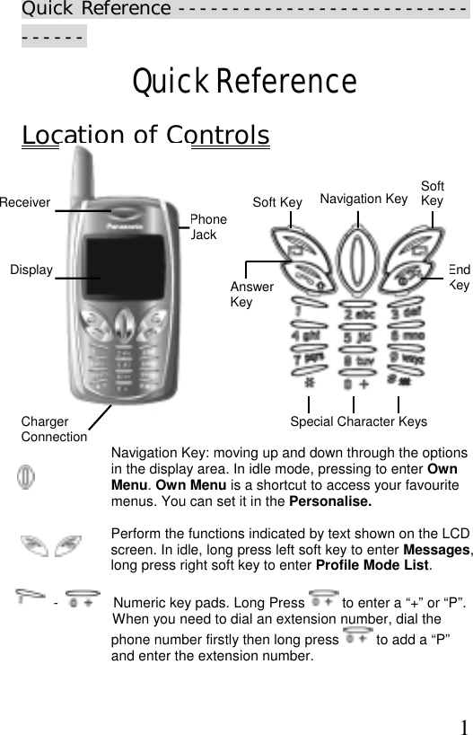  1 Quick Reference ---------------------------------  Quick Reference  Location of Controls                                                                              Navigation Key: moving up and down through the options in the display area. In idle mode, pressing to enter Own Menu. Own Menu is a shortcut to access your favourite menus. You can set it in the Personalise.   Perform the functions indicated by text shown on the LCD screen. In idle, long press left soft key to enter Messages, long press right soft key to enter Profile Mode List.  -       -              Numeric key pads. Long Press   to enter a “+” or “P”.         When you need to dial an extension number, dial the    phone number firstly then long press   to add a “P” and enter the extension number.   Charger Connection Phone Jack Display End Key Navigation KeySoft KeySoft KeyAnswer Key Special Character KeysReceiver 