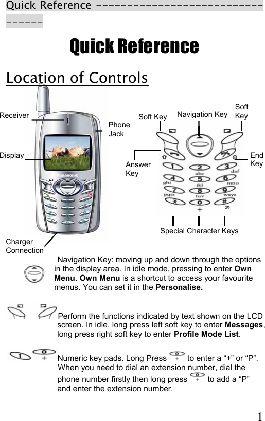  1 Quick Reference --------------------------------- Quick Reference  Location of Controls                                                                                Navigation Key: moving up and down through the options in the display area. In idle mode, pressing to enter Own Menu. Own Menu is a shortcut to access your favourite menus. You can set it in the Personalise.   Perform the functions indicated by text shown on the LCD screen. In idle, long press left soft key to enter Messages, long press right soft key to enter Profile Mode List.  Numeric key pads. Long Press   to enter a “+” or “P”.         When you need to dial an extension number, dial the    phone number firstly then long press   to add a “P” and enter the extension number.   Charger Connection Phone Jack Display End Key Navigation Key Soft KeySoft Key Answer Key Special Character KeysReceiver 