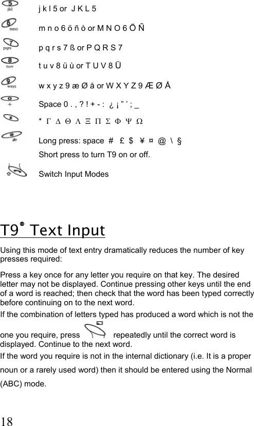  18   j k l 5 or  J K L 5   m n o 6 ö ñ ò or M N O 6 Ö Ñ   p q r s 7 ß or P Q R S 7    t u v 8 ü ù or T U V 8 Ü   w x y z 9 æ Ø å or W X Y Z 9 Æ Ø Å   Space 0 . , ? ! + - :  ¿ ¡ ” ’ ; _  *  Γ  ∆  Θ  Λ  Ξ  Π  Σ  Φ  Ψ  Ω   Long press: space  #   £  $   ¥  ¤  @  \  §   Short press to turn T9 on or off.    Switch Input Modes   T9® Text Input Using this mode of text entry dramatically reduces the number of key presses required: Press a key once for any letter you require on that key. The desired letter may not be displayed. Continue pressing other keys until the end of a word is reached; then check that the word has been typed correctly before continuing on to the next word.  If the combination of letters typed has produced a word which is not the one you require, press   repeatedly until the correct word is displayed. Continue to the next word. If the word you require is not in the internal dictionary (i.e. It is a proper noun or a rarely used word) then it should be entered using the Normal (ABC) mode.  