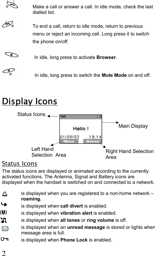  2 Main Display Left Hand Selection  Area  Make a call or answer a call. In idle mode, check the last dialled list.    To end a call, return to idle mode, return to previous menu or reject an incoming call. Long press it to switch the phone on/off.             In idle, long press to activate Browser.               In idle, long press to switch the Mute Mode on and off.  Display Icons           Status Icons The status icons are displayed or animated according to the currently activated functions. The Antenna, Signal and Battery icons are displayed when the handset is switched on and connected to a network.   is displayed when you are registered to a non-home network – roaming. is displayed when call divert is enabled.    is displayed when vibration alert is enabled.  is displayed when all tones or ring volume is off.  is displayed when an unread message is stored or lights when message area is full.  is displayed when Phone Lock is enabled. Status Icons Right Hand Selection Area