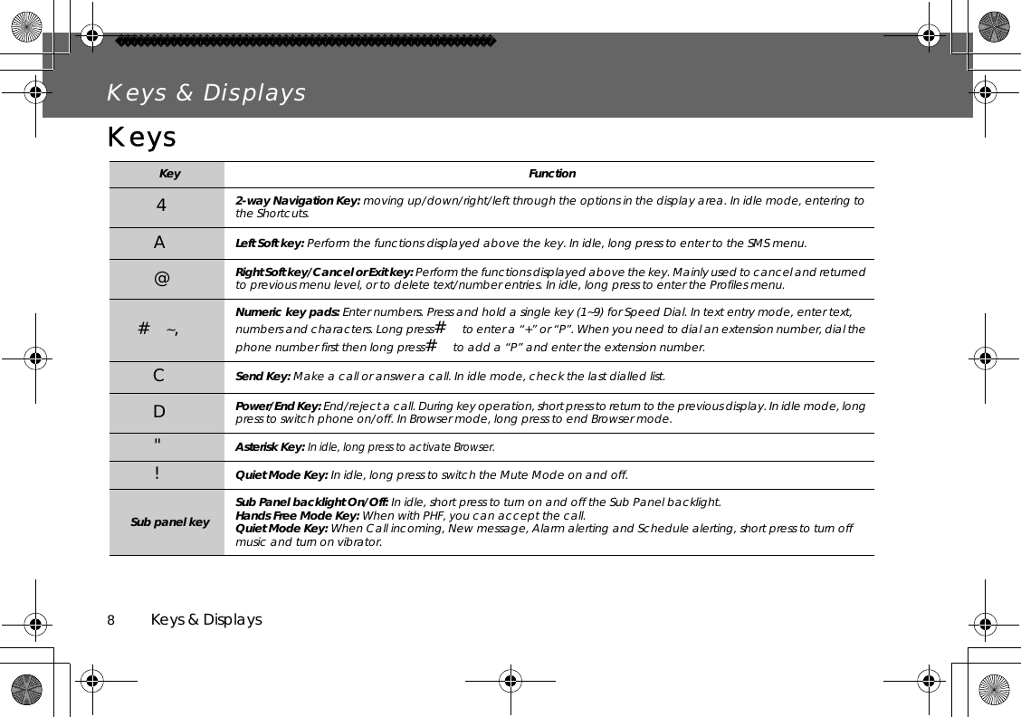 8          Keys &amp; DisplaysKeys &amp; DisplaysKeysKey Function42-way Navigation Key: moving up/down/right/left through the options in the display area. In idle mode, entering to the Shortcuts. ALeft Soft key: Perform the functions displayed above the key. In idle, long press to enter to the SMS menu.@Right Soft key/Cancel or Exit key: Perform the functions displayed above the key. Mainly used to cancel and returned to previous menu level, or to delete text/number entries. In idle, long press to enter the Profiles menu.#~,Numeric key pads: Enter numbers. Press and hold a single key (1~9) for Speed Dial. In text entry mode, enter text, numbers and characters. Long press#to enter a “+” or “P”. When you need to dial an extension number, dial the phone number first then long press#to add a “P” and enter the extension number. CSend Key: Make a call or answer a call. In idle mode, check the last dialled list.DPower/End Key: End/reject a call. During key operation, short press to return to the previous display. In idle mode, long press to switch phone on/off. In Browser mode, long press to end Browser mode.&quot;Asterisk Key: In idle, long press to activate Browser. !Quiet Mode Key: In idle, long press to switch the Mute Mode on and off.Sub panel keySub Panel backlight On/Off: In idle, short press to turn on and off the Sub Panel backlight.Hands Free Mode Key: When with PHF, you can accept the call.Quiet Mode Key: When Call incoming, New message, Alarm alerting and Schedule alerting, short press to turn off music and turn on vibrator.