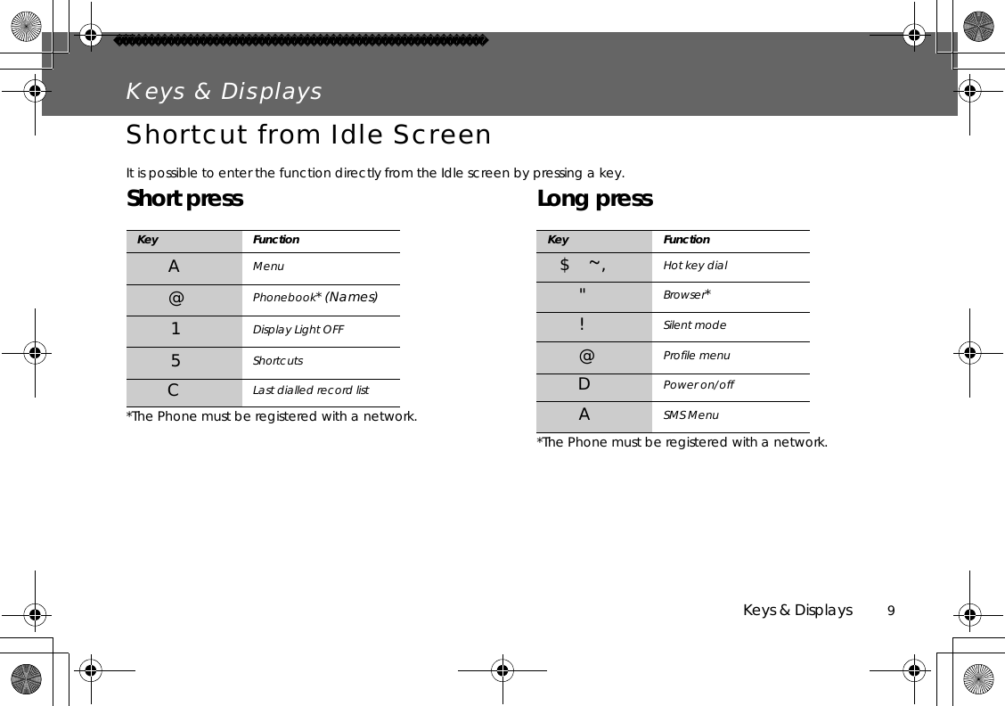 Keys &amp; Displays          9Keys &amp; DisplaysShortcut from Idle ScreenIt is possible to enter the function directly from the Idle screen by pressing a key.Short press*The Phone must be registered with a network.Long press*The Phone must be registered with a network.Key FunctionAMenu@Phonebook* (Names)1Display Light OFF5ShortcutsCLast dialled record listKey Function$~,Hot key dial&quot;Browser*!Silent mode@Profile menuDPower on/offASMS Menu