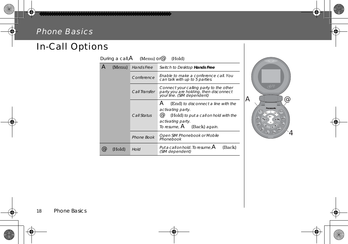 18          Phone BasicsPhone BasicsIn-Call OptionsDuring a call,A(Menu) or@(Hold)A(Menu) Hands Free Switch to Desktop Hands FreeConference Enable to make a conference call. You can talk with up to 5 parties.Call Transfer  Connect your calling party to the other party you are holding, then disconnect your line. (SIM dependent)Call Status A(End) to disconnect a line with the activating party.@(Hold) to put a call on hold with the activating party.To resume, A(Back) again.Phone Book Open SIM Phonebook or Mobile Phonebook@(Hold) Hold Put a call on hold. To resume,A(Back)(SIM dependent)@4A