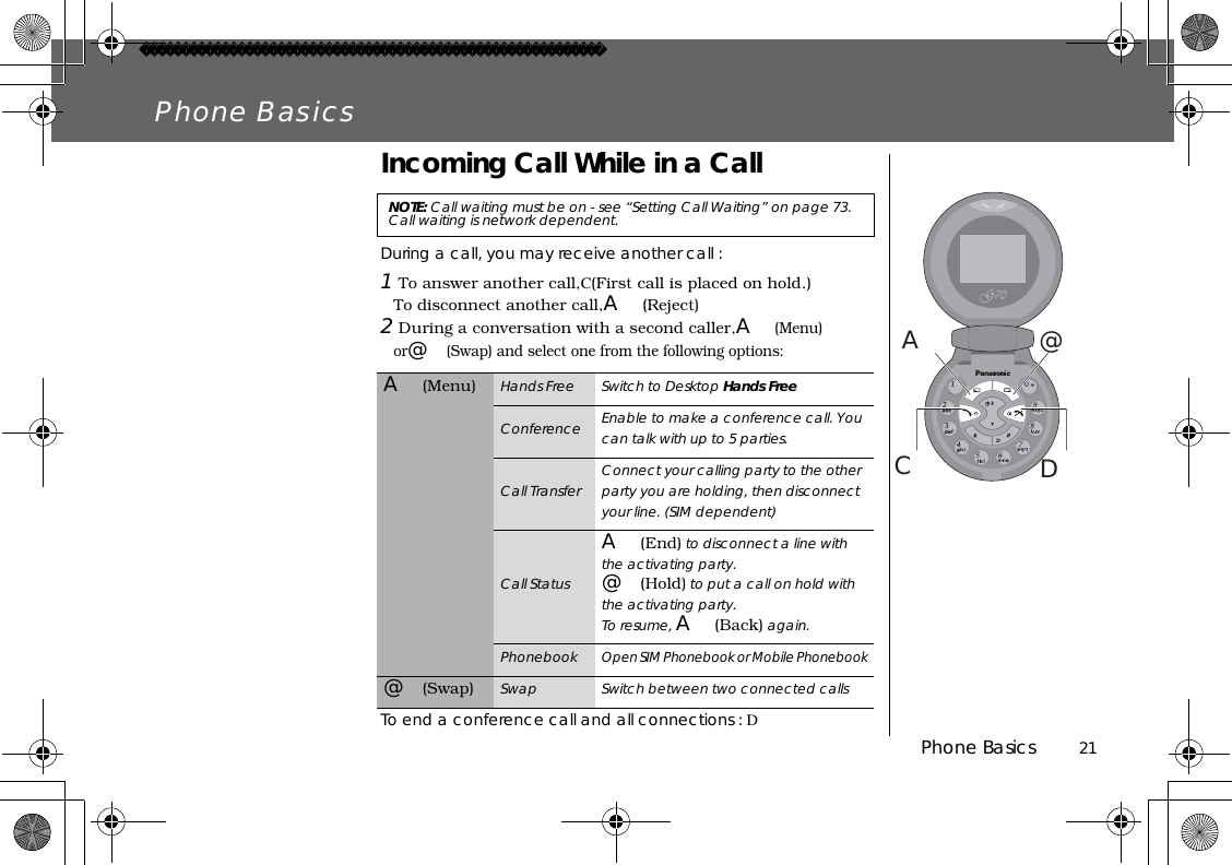 Phone Basics          21Phone BasicsIncoming Call While in a CallDuring a call, you may receive another call :1 To answer another call,C(First call is placed on hold.)To disconnect another call,A(Reject)2 During a conversation with a second caller,A(Menu) or@(Swap) and select one from the following options:To end a conference call and all connections : DNOTE: Call waiting must be on - see “Setting Call Waiting” on page 73. Call waiting is network dependent.A(Menu) Hands Free Switch to Desktop Hands FreeConference Enable to make a conference call. You can talk with up to 5 parties.Call Transfer Connect your calling party to the other party you are holding, then disconnect your line. (SIM dependent)Call Status A(End) to disconnect a line with the activating party.@(Hold) to put a call on hold with the activating party.To resume, A(Back) again.PhonebookOpen SIM Phonebook or Mobile Phonebook@(Swap) Swap Switch between two connected calls@DCA