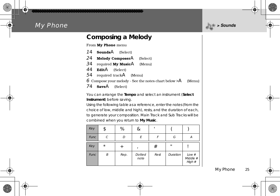 My Phone          25My Phone &gt; SoundsComposing a MelodyFrom My Phone menu14SoundsA(Select)24Melody ComposerA(Select)34required My MusicA(Menu)44EditA(Select)54required trackA(Menu)6  Compose your melody - See the notes chart below &gt;A(Menu)74SaveA(Select)You can arrange the Tempo and select an instrument (Select Instrument) before saving.Using the following table as a reference, enter the notes (from the choice of low, middle and high), rests, and the duration of each, to generate your composition. Main Track and Sub Tracks will be combined when you return to My Music.Key $%&amp;&apos;()Func C D E F G AKey *+,#&quot;!Func B Rep. Dotted note RestDurationLow #Middle #High #