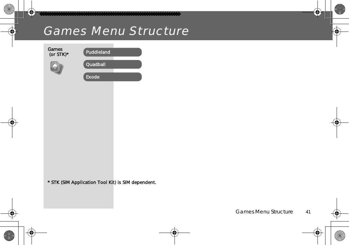 Games Menu Structure          41Games Menu StructureGames (or STK)* PuddlelandQuadball* STK (SIM Application Tool Kit) is SIM dependent.Exode