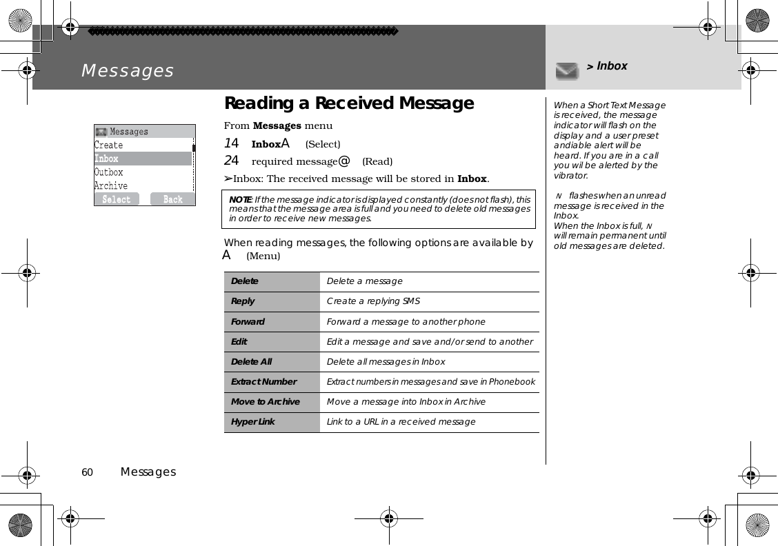 60          MessagesMessages &gt; InboxReading a Received MessageFrom Messages menu14InboxA(Select)24required message@(Read)➢Inbox: The received message will be stored in Inbox.When reading messages, the following options are available by A(Menu)NOTE: If the message indicator is displayed constantly (does not flash), this means that the message area is full and you need to delete old messages in order to receive new messages.Delete Delete a messageReply Create a replying SMSForward Forward a message to another phoneEdit Edit a message and save and/or send to anotherDelete All Delete all messages in InboxExtract NumberExtract numbers in messages and save in PhonebookMove to Archive Move a message into Inbox in ArchiveHyper Link Link to a URL in a received messageWhen a Short Text Message is received, the message indicator will flash on the display and a user preset andiable alert will be heard. If you are in a call you wil be alerted by the vibrator. N flashes when an unread message is received in the Inbox.When the Inbox is full, Nwill remain permanent until old messages are deleted.