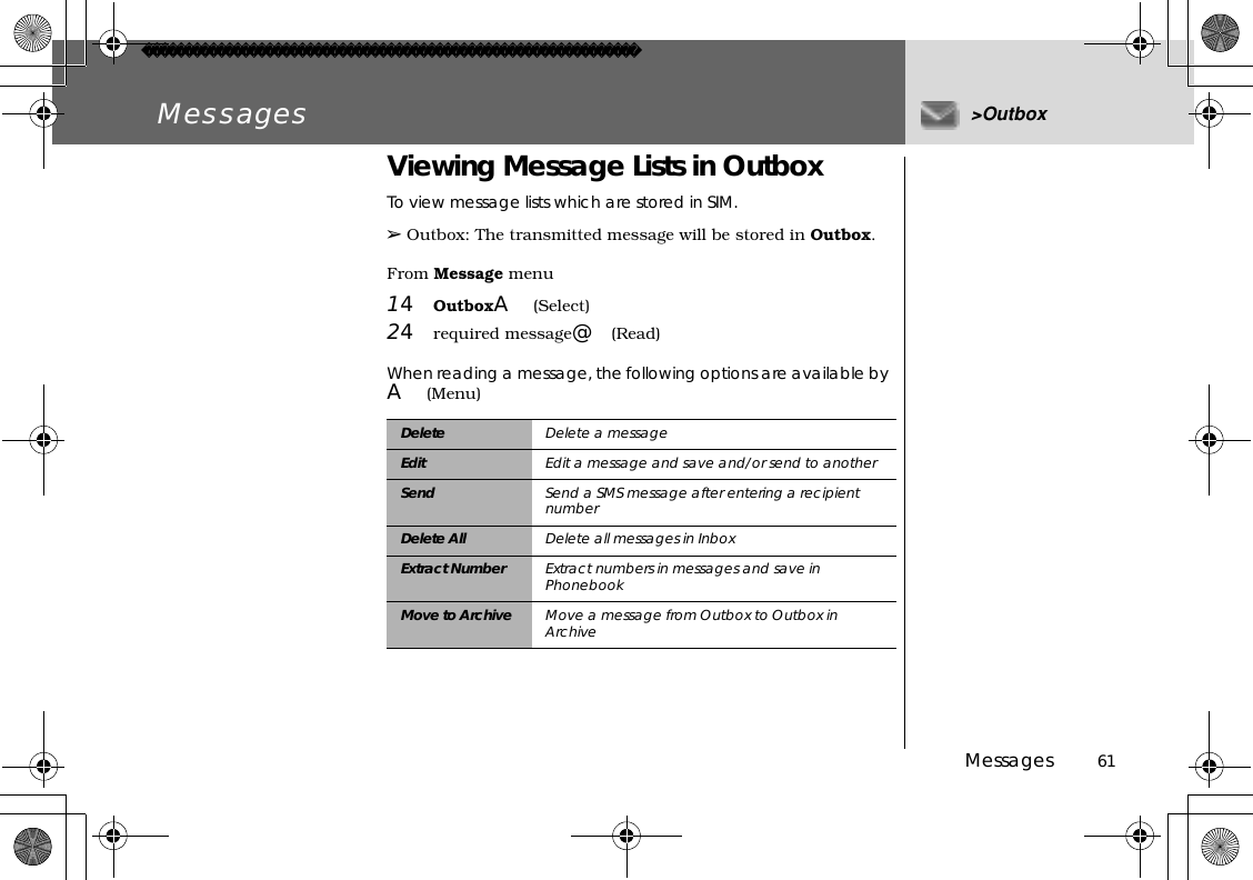 Messages          61Messages &gt;OutboxViewing Message Lists in OutboxTo view message lists which are stored in SIM.➢Outbox: The transmitted message will be stored in Outbox.From Message menu14OutboxA(Select)24required message@(Read)When reading a message, the following options are available by A(Menu)Delete Delete a messageEdit Edit a message and save and/or send to anotherSend Send a SMS message after entering a recipient numberDelete All Delete all messages in InboxExtract Number Extract numbers in messages and save in PhonebookMove to Archive Move a message from Outbox to Outbox in Archive