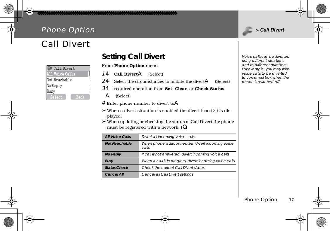 Phone Option          77Phone Option &gt; Call DivertCall Divert Setting Call DivertFrom Phone Option menu14Call DivertA(Select)24Select the circumstances to initiate the divertA(Select)34required operation from Set,Clear, or Check Status A(Select)4 Enter phone number to divert toA➣When a divert situation is enabled the divert icon (G) is dis-played.➣When updating or checking the status of Call Divert the phone must be registered with a network. (O)All Voice Calls Divert all incoming voice callsNot Reachable When phone is disconnected, divert incoming voice callsNo Reply If call is not answered, divert incoming voice callsBusy When a call is in progress, divert incoming voice callsStatus Check Check the current Call Divert statusCancel All Cancel all Call Divert settingsVoice calls can be diverted using different situations and to different numbers. For example, you may wish voice calls to be diverted to voicemail box when the phone is switched off.