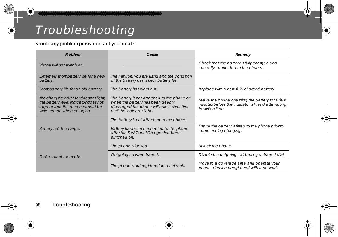 98          TroubleshootingTroubleshootingShould any problem persist contact your dealer.Problem Cause RemedyPhone will not switch on. Check that the battery is fully charged and correctly connected to the phone.Extremely short battery life for a new battery. The network you are using and the condition of the battery can affect battery life.Short battery life for an old battery. The battery has worn out. Replace with a new fully charged battery.The charging indicator does not light, the battery level indicator does not appear and the phone cannot be switched on when charging.The battery is not attached to the phone or when the battery has been deeply discharged the phone will take a short time until the indicator lights.Leave the phone charging the battery for a few minutes before the indicator is lit and attempting to switch it on.Battery fails to charge.The battery is not attached to the phone.Ensure the battery is fitted to the phone prior to commencing charging.Battery has been connected to the phone after the Fast Travel Charger has been switched on.Calls cannot be made.The phone is locked. Unlock the phone.Outgoing calls are barred. Disable the outgoing call barring or barred dial.The phone is not registered to a network. Move to a coverage area and operate your phone after it has registered with a network.