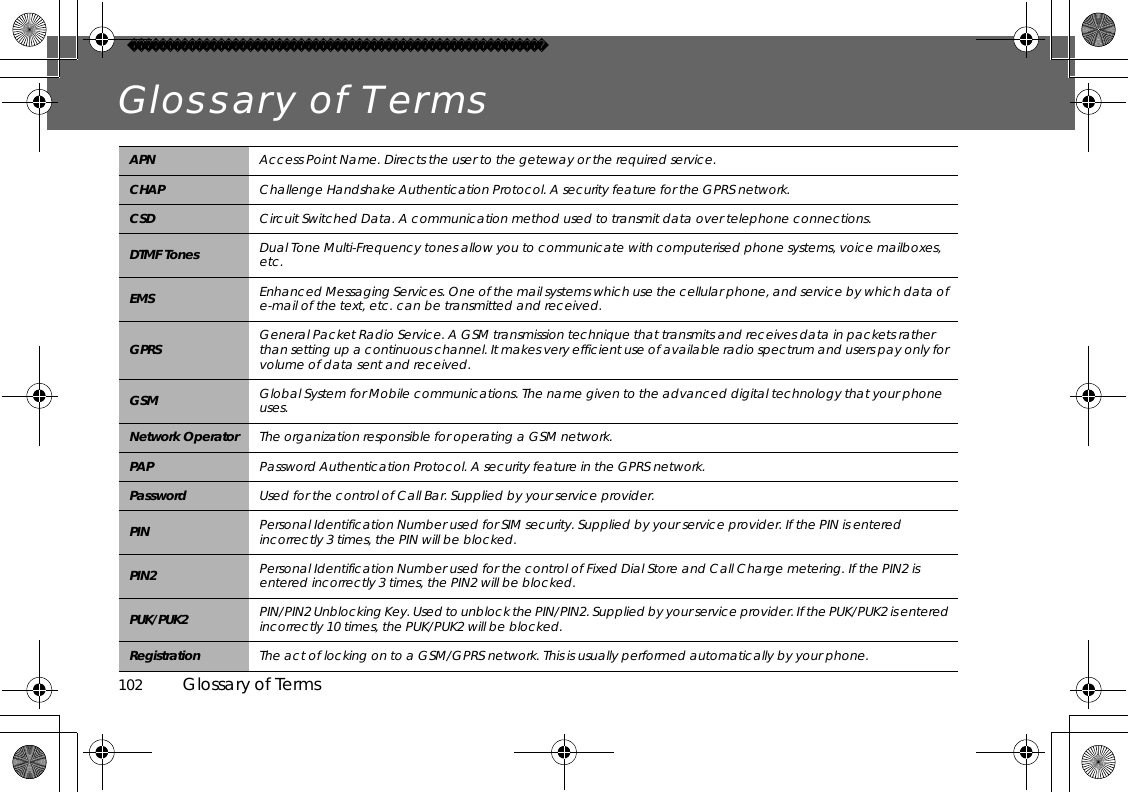 102          Glossary of TermsGlossary of TermsAPN Access Point Name. Directs the user to the geteway or the required service.CHAP Challenge Handshake Authentication Protocol. A security feature for the GPRS network.CSD Circuit Switched Data. A communication method used to transmit data over telephone connections.DTMF Tones Dual Tone Multi-Frequency tones allow you to communicate with computerised phone systems, voice mailboxes,  etc.EMS Enhanced Messaging Services. One of the mail systems which use the cellular phone, and service by which data of e-mail of the text, etc. can be transmitted and received.GPRS General Packet Radio Service. A GSM transmission technique that transmits and receives data in packets rather than setting up a continuous channel. It makes very efficient use of available radio spectrum and users pay only for volume of data sent and received.GSM Global System for Mobile communications. The name given to the advanced digital technology that your phone uses.Network Operator The organization responsible for operating a GSM network.PAP Password Authentication Protocol. A security feature in the GPRS network.Password Used for the control of Call Bar. Supplied by your service provider.PIN Personal Identification Number used for SIM security. Supplied by your service provider. If the PIN is entered incorrectly 3 times, the PIN will be blocked.PIN2 Personal Identification Number used for the control of Fixed Dial Store and Call Charge metering. If the PIN2 is entered incorrectly 3 times, the PIN2 will be blocked.PUK/PUK2 PIN/PIN2 Unblocking Key. Used to unblock the PIN/PIN2. Supplied by your service provider. If the PUK/PUK2 is entered incorrectly 10 times, the PUK/PUK2 will be blocked.Registration The act of locking on to a GSM/GPRS network. This is usually performed automatically by your phone.