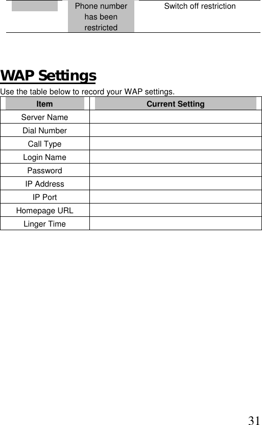  31  Phone number has been restricted Switch off restriction     WAP Settings Use the table below to record your WAP settings. Item  Current Setting Server Name   Dial Number   Call Type   Login Name   Password  IP Address   IP Port   Homepage URL   Linger Time                        