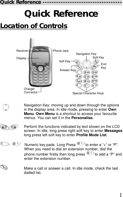  1 Quick Reference ----------------------------------- Quick Reference  Location of Controls Phone JackCharger ConnectorReceiverDisplayNavigation KeySpecial Character KeysAnswer KeyEndKeySoft KeySoft Key Navigation Key: moving up and down through the options in the display area. In idle mode, pressing to enter Own Menu. Own Menu is a shortcut to access your favourite menus. You can set it in the Personalise.   Perform the functions indicated by text shown on the LCD screen. In idle, long press right soft key to enter Messages, long press left soft key to enter Profile Mode List.  -       -              Numeric key pads. Long Press   to enter a “+” or “P”.         When you need to dial an extension number, dial the          phone number firstly then long press   to add a “P” and          enter the extension number.     Make a call or answer a call. In idle mode, check the last dialled list.  