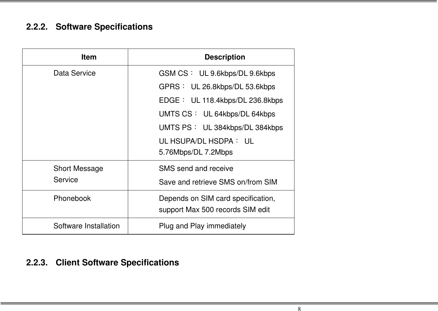     8  2.2.2.  Software Specifications     Item Description Data Service GSM CS：  UL 9.6kbps/DL 9.6kbps GPRS：  UL 26.8kbps/DL 53.6kbps EDGE：  UL 118.4kbps/DL 236.8kbps UMTS CS：  UL 64kbps/DL 64kbps UMTS PS：  UL 384kbps/DL 384kbps UL HSUPA/DL HSDPA：  UL 5.76Mbps/DL 7.2Mbps Short Message Service SMS send and receive Save and retrieve SMS on/from SIM Phonebook Depends on SIM card specification, support Max 500 records SIM edit Software Installation Plug and Play immediately   2.2.3.  Client Software Specifications    