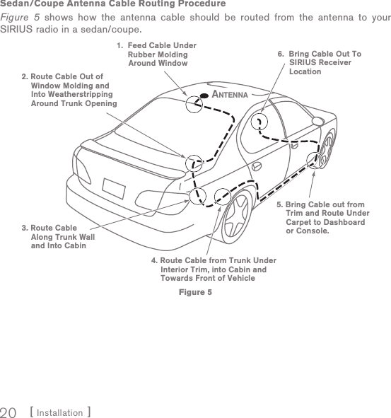 [ Installation ]20Sedan /Coupe Antenna Cable Routing ProcedureFigure 5 shows how the antenna cable should be routed from the antenna to your SIRIUS radio in a sedan/coupe.1.  Feed Cable Under     Rubber Molding     Around Window4. Route Cable from Trunk Under    Interior Trim, into Cabin and    Towards Front of Vehicle6.  Bring Cable Out To     SIRIUS Receiver     Location5. Bring Cable out from    Trim and Route Under    Carpet to Dashboard    or Console.2. Route Cable Out of    Window Molding and     Into Weatherstripping    Around Trunk Opening3. Route Cable    Along Trunk Wall    and Into CabinANTENNAFigure 5