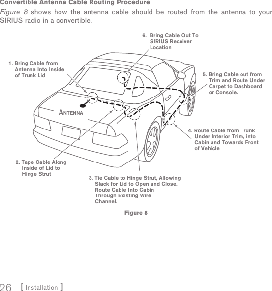 [ Installation ]26Convertible Antenna Cable Routing Procedure Figure 8 shows how the antenna cable should be routed from the antenna to your SIRIUS radio in a convertible.6.  Bring Cable Out To     SIRIUS Receiver     Location1. Bring Cable from    Antenna Into Inside    of Trunk Lid2. Tape Cable Along     Inside of Lid to    Hinge Strut4. Route Cable from Trunk    Under Interior Trim, into    Cabin and Towards Front    of Vehicle5. Bring Cable out from    Trim and Route Under    Carpet to Dashboard    or Console.3. Tie Cable to Hinge Strut, Allowing    Slack for Lid to Open and Close.    Route Cable Into Cabin    Through Existing Wire    Channel. ANTENNAFigure 8