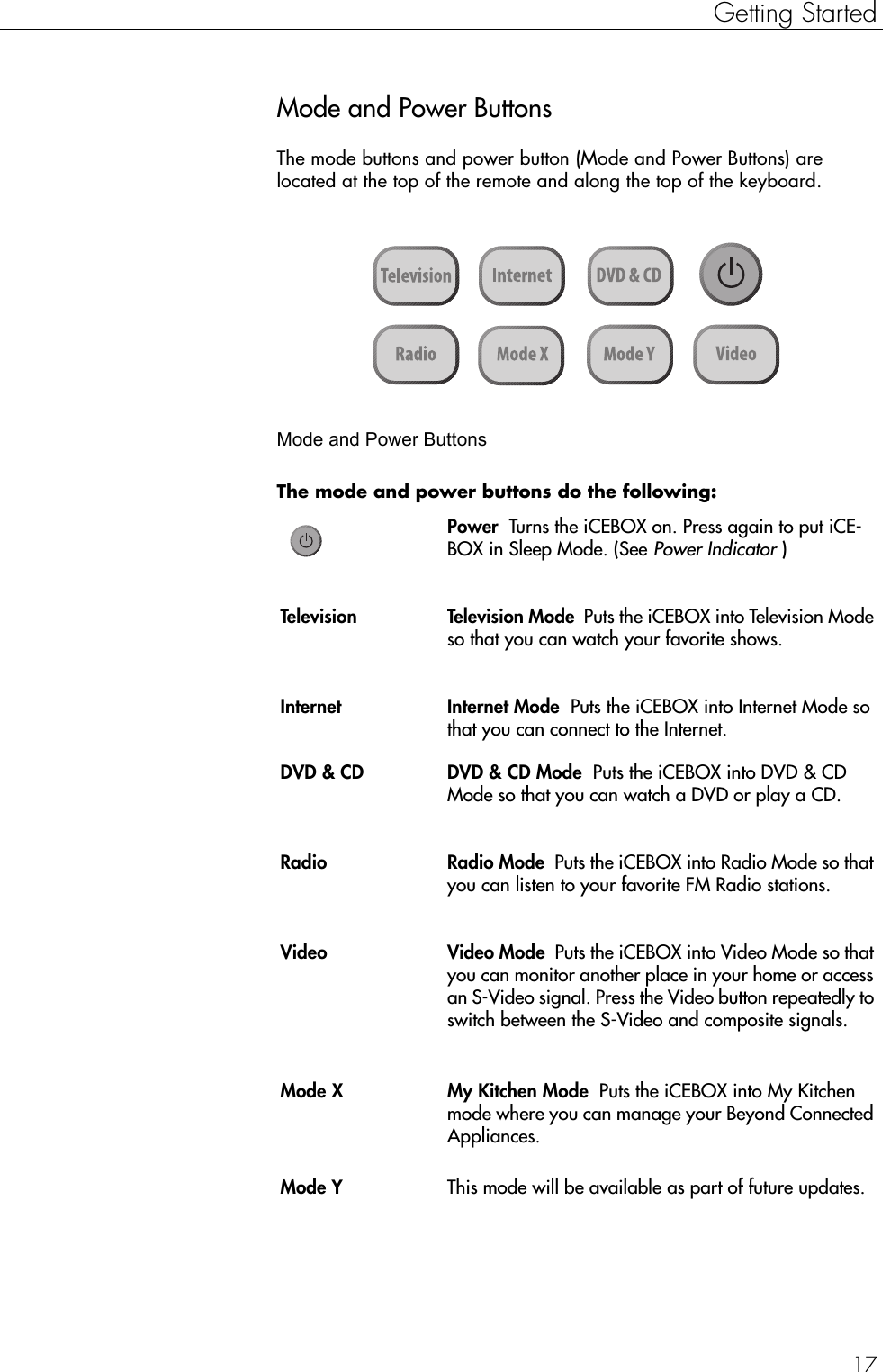 17Getting StartedMode and Power ButtonsThe mode buttons and power button (Mode and Power Buttons) are located at the top of the remote and along the top of the keyboard.Mode and Power ButtonsThe mode and power buttons do the following:  Power  Turns the iCEBOX on. Press again to put iCE-BOX in Sleep Mode. (See Power Indicator )Television Television Mode  Puts the iCEBOX into Television Mode so that you can watch your favorite shows.Internet Internet Mode  Puts the iCEBOX into Internet Mode so that you can connect to the Internet.DVD &amp; CD DVD &amp; CD Mode  Puts the iCEBOX into DVD &amp; CD Mode so that you can watch a DVD or play a CD.Radio Radio Mode  Puts the iCEBOX into Radio Mode so that you can listen to your favorite FM Radio stations.Video Video Mode  Puts the iCEBOX into Video Mode so that you can monitor another place in your home or access an S-Video signal. Press the Video button repeatedly to switch between the S-Video and composite signals.Mode X My Kitchen Mode  Puts the iCEBOX into My Kitchen mode where you can manage your Beyond Connected Appliances.Mode Y This mode will be available as part of future updates. 