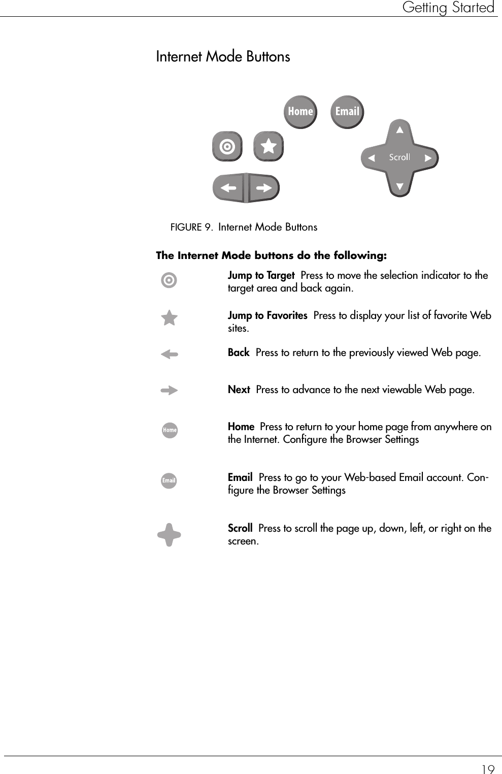 19Getting StartedInternet Mode ButtonsFIGURE 9. Internet Mode ButtonsThe Internet Mode buttons do the following:  Jump to Target  Press to move the selection indicator to the target area and back again.Jump to Favorites  Press to display your list of favorite Web sites.Back  Press to return to the previously viewed Web page.Next  Press to advance to the next viewable Web page.Home  Press to return to your home page from anywhere on the Internet. Configure the Browser SettingsEmail  Press to go to your Web-based Email account. Con-figure the Browser SettingsScroll  Press to scroll the page up, down, left, or right on the screen.