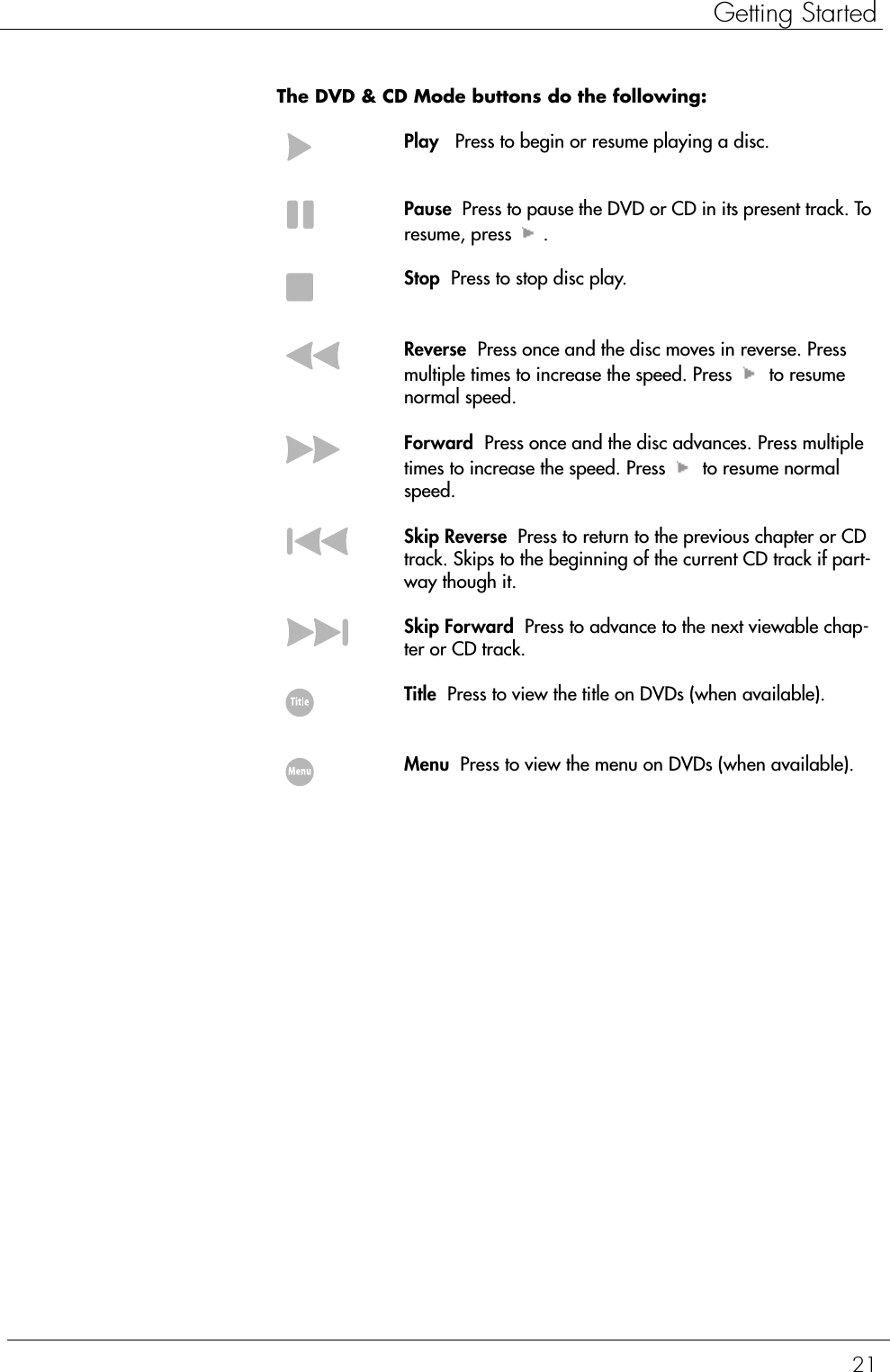 21Getting StartedThe DVD &amp; CD Mode buttons do the following:  Play   Press to begin or resume playing a disc.Pause  Press to pause the DVD or CD in its present track. To resume, press  .Stop  Press to stop disc play.Reverse  Press once and the disc moves in reverse. Press multiple times to increase the speed. Press   to resume normal speed.Forward  Press once and the disc advances. Press multiple times to increase the speed. Press   to resume normal speed.Skip Reverse  Press to return to the previous chapter or CD track. Skips to the beginning of the current CD track if part-way though it.Skip Forward  Press to advance to the next viewable chap-ter or CD track.Title  Press to view the title on DVDs (when available).Menu  Press to view the menu on DVDs (when available).