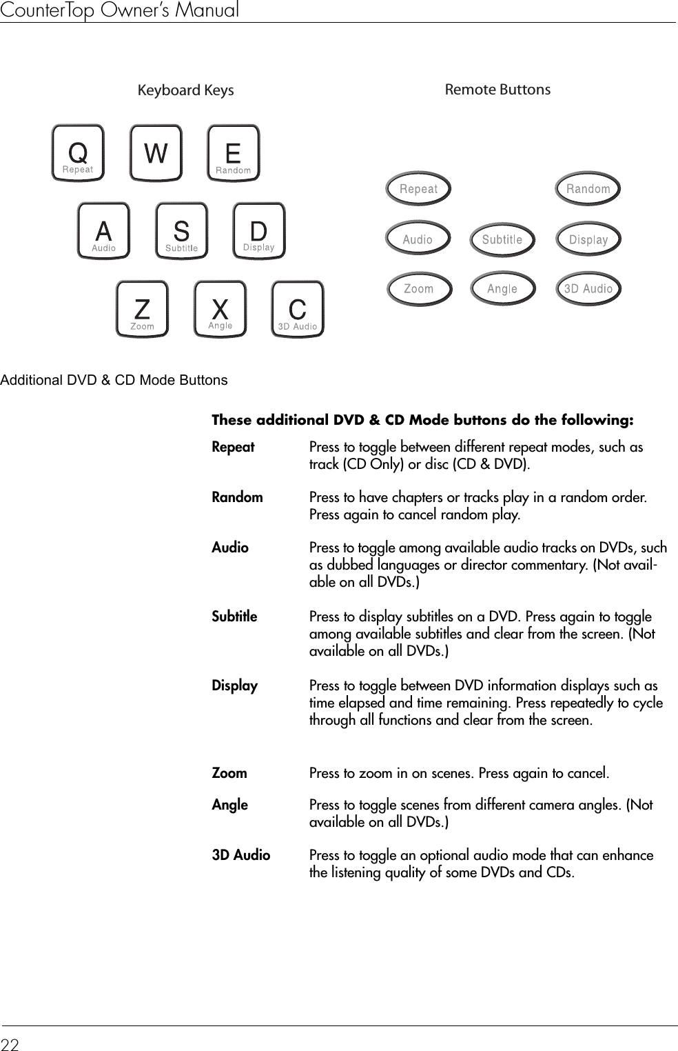 CounterTop Owner’s Manual22Additional DVD &amp; CD Mode Buttons These additional DVD &amp; CD Mode buttons do the following:  Keyboard Keys Remote ButtonsRepeat  Press to toggle between different repeat modes, such as track (CD Only) or disc (CD &amp; DVD).Random  Press to have chapters or tracks play in a random order. Press again to cancel random play.Audio  Press to toggle among available audio tracks on DVDs, such as dubbed languages or director commentary. (Not avail-able on all DVDs.)Subtitle  Press to display subtitles on a DVD. Press again to toggle among available subtitles and clear from the screen. (Not available on all DVDs.)Display  Press to toggle between DVD information displays such as time elapsed and time remaining. Press repeatedly to cycle through all functions and clear from the screen.Zoom  Press to zoom in on scenes. Press again to cancel.Angle  Press to toggle scenes from different camera angles. (Not available on all DVDs.)3D Audio  Press to toggle an optional audio mode that can enhance the listening quality of some DVDs and CDs.