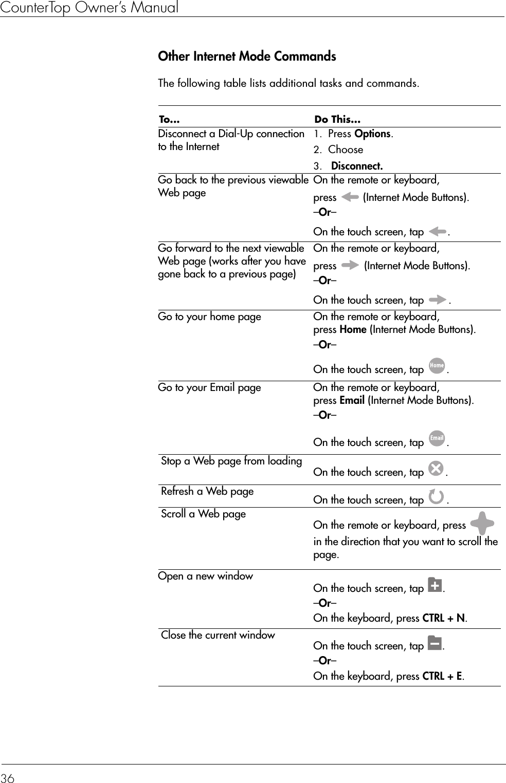 CounterTop Owner’s Manual36Other Internet Mode CommandsThe following table lists additional tasks and commands.To... Do This...Disconnect a Dial-Up connection to the Internet1. Press Options.2. Choose 3.  Disconnect. Go back to the previous viewable Web pageOn the remote or keyboard, press   (Internet Mode Buttons).–Or–On the touch screen, tap  .Go forward to the next viewable Web page (works after you have gone back to a previous page)On the remote or keyboard, press   (Internet Mode Buttons).–Or–On the touch screen, tap  .Go to your home page On the remote or keyboard, press Home (Internet Mode Buttons).–Or–On the touch screen, tap  .Go to your Email page On the remote or keyboard, press Email (Internet Mode Buttons).–Or–On the touch screen, tap  . Stop a Web page from loading On the touch screen, tap  . Refresh a Web page On the touch screen, tap  . Scroll a Web page On the remote or keyboard, press   in the direction that you want to scroll the page.Open a new window On the touch screen, tap  .–Or–On the keyboard, press CTRL + N. Close the current window On the touch screen, tap  .–Or–On the keyboard, press CTRL + E.