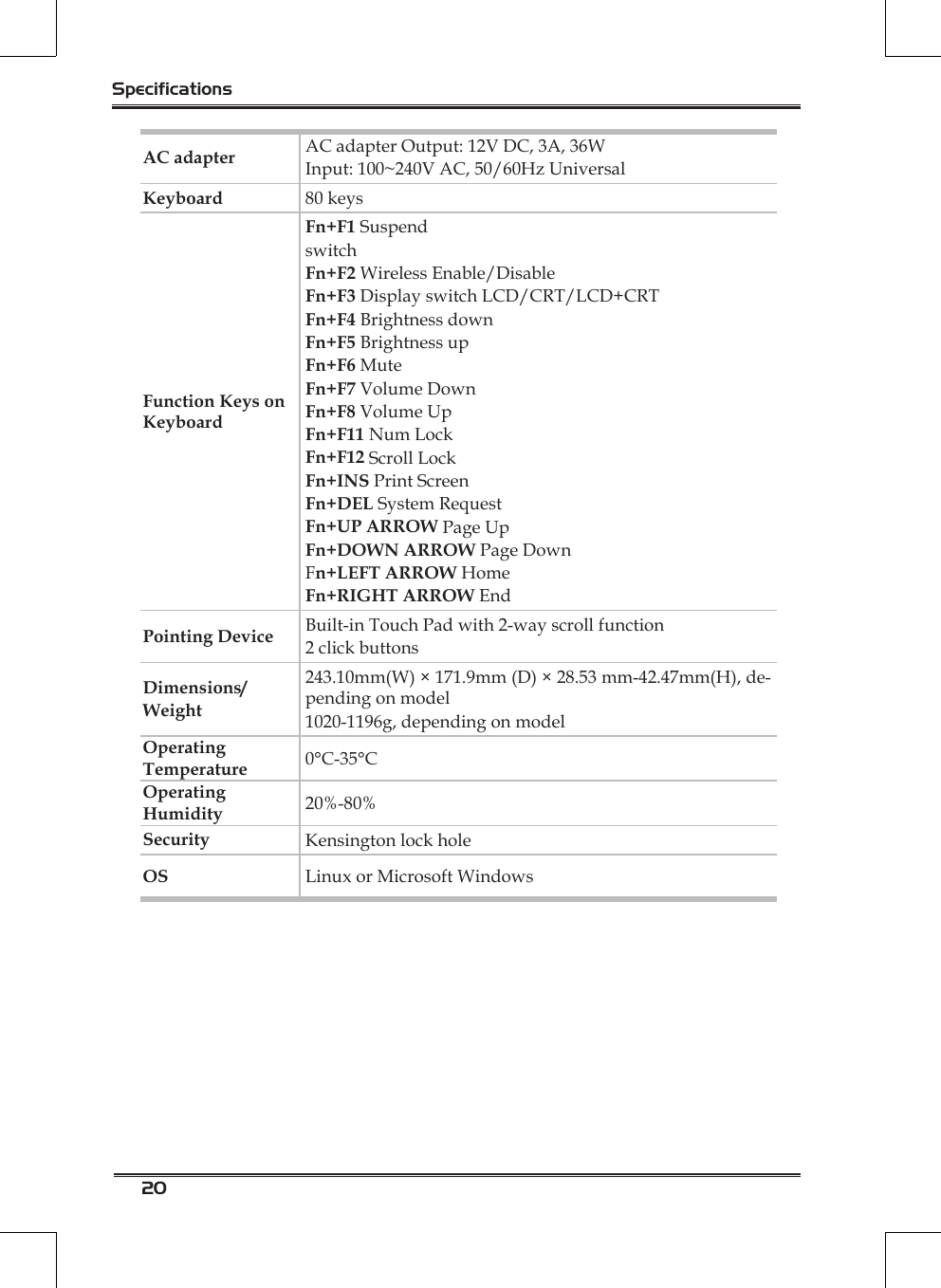20SpecificationsAC adapter AC adapter Output: 12V DC, 3A, 36WInput: 100~240V AC, 50/60Hz UniversalKeyboard 80 keysFunction Keys on KeyboardFn+F1 SuspendswitchFn+F2 Wireless Enable/DisableFn+F3 Display switch LCD/CRT/LCD+CRTFn+F4 Brightness downFn+F5 Brightness upFn+F6 MuteFn+F7 Volume DownFn+F8 Volume UpFn+F11 Num LockFn+F12 Scroll LockFn+INS Print Screen Fn+DEL System RequestFn+UP ARROW Page UpFn+DOWN ARROW Page DownFn+LEFT ARROW HomeFn+RIGHT ARROW EndPointing Device Built-in Touch Pad with 2-way scroll function2 click buttonsDimensions/Weight243.10mm(W) × 171.9mm (D) × 28.53 mm-42.47mm(H), de-pending on model1020-1196g, depending on modelOperating         Temperature 0°C-35°COperating          Humidity 20%-80%Security Kensington lock holeOS Linux or Microsoft Windows