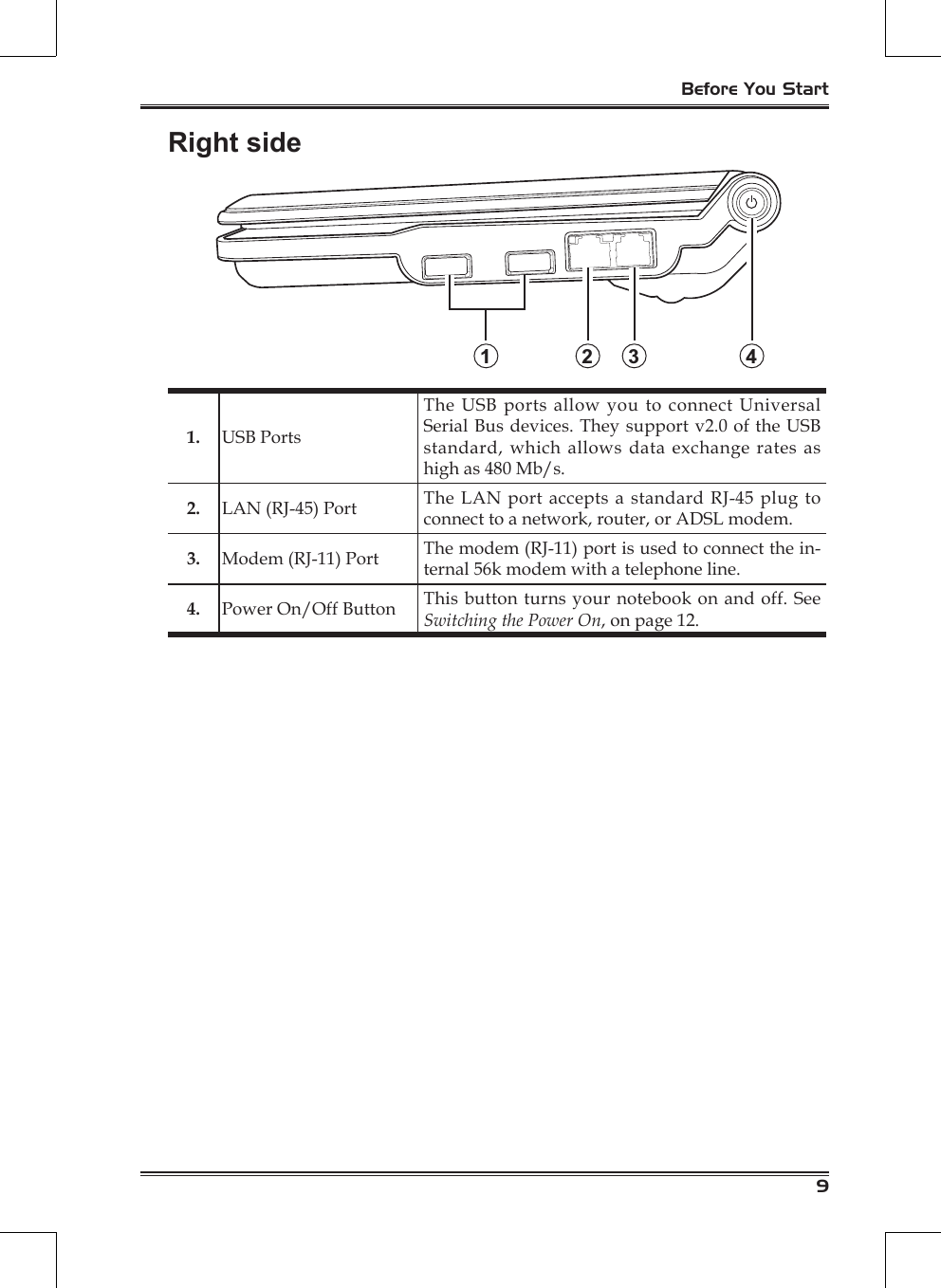 Before You Start9Right side1 2 3 41. USB PortsThe USB ports allow you to connect Universal Serial Bus devices. They support v2.0 of the USB standard, which allows data exchange rates as high as 480 Mb/s.2. LAN (RJ-45) Port The LAN port accepts a standard RJ-45 plug to connect to a network, router, or ADSL modem.3. Modem (RJ-11) Port The modem (RJ-11) port is used to connect the in-ternal 56k modem with a telephone line.4. Power On/Off Button This button turns your notebook on and off. See Switching the Power On, on page 12.