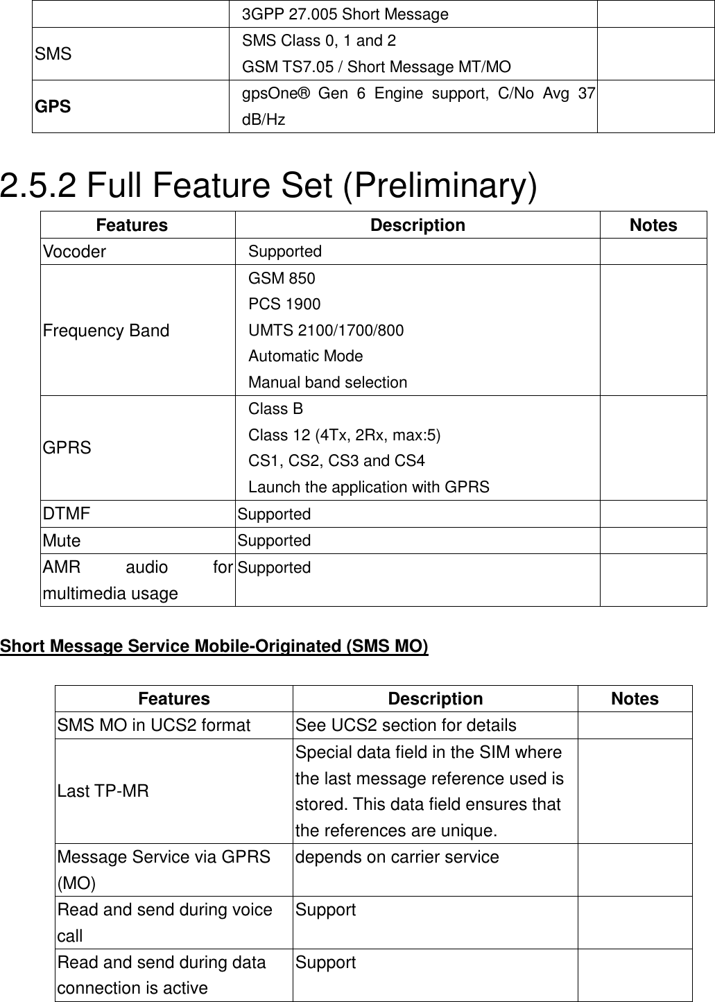 3GPP 27.005 Short Message SMS    SMS Class 0, 1 and 2 GSM TS7.05 / Short Message MT/MO   GPS gpsOne®  Gen  6  Engine  support,  C/No  Avg  37 dB/Hz    2.5.2 Full Feature Set (Preliminary) Features  Description  Notes Vocoder  Supported   Frequency Band GSM 850 PCS 1900 UMTS 2100/1700/800 Automatic Mode Manual band selection  GPRS Class B Class 12 (4Tx, 2Rx, max:5) CS1, CS2, CS3 and CS4 Launch the application with GPRS    DTMF  Supported   Mute  Supported   AMR  audio  for multimedia usage Supported    Short Message Service Mobile-Originated (SMS MO)  Features  Description  Notes SMS MO in UCS2 format  See UCS2 section for details   Last TP-MR Special data field in the SIM where the last message reference used is stored. This data field ensures that the references are unique.  Message Service via GPRS (MO) depends on carrier service   Read and send during voice call Support   Read and send during data connection is active Support   