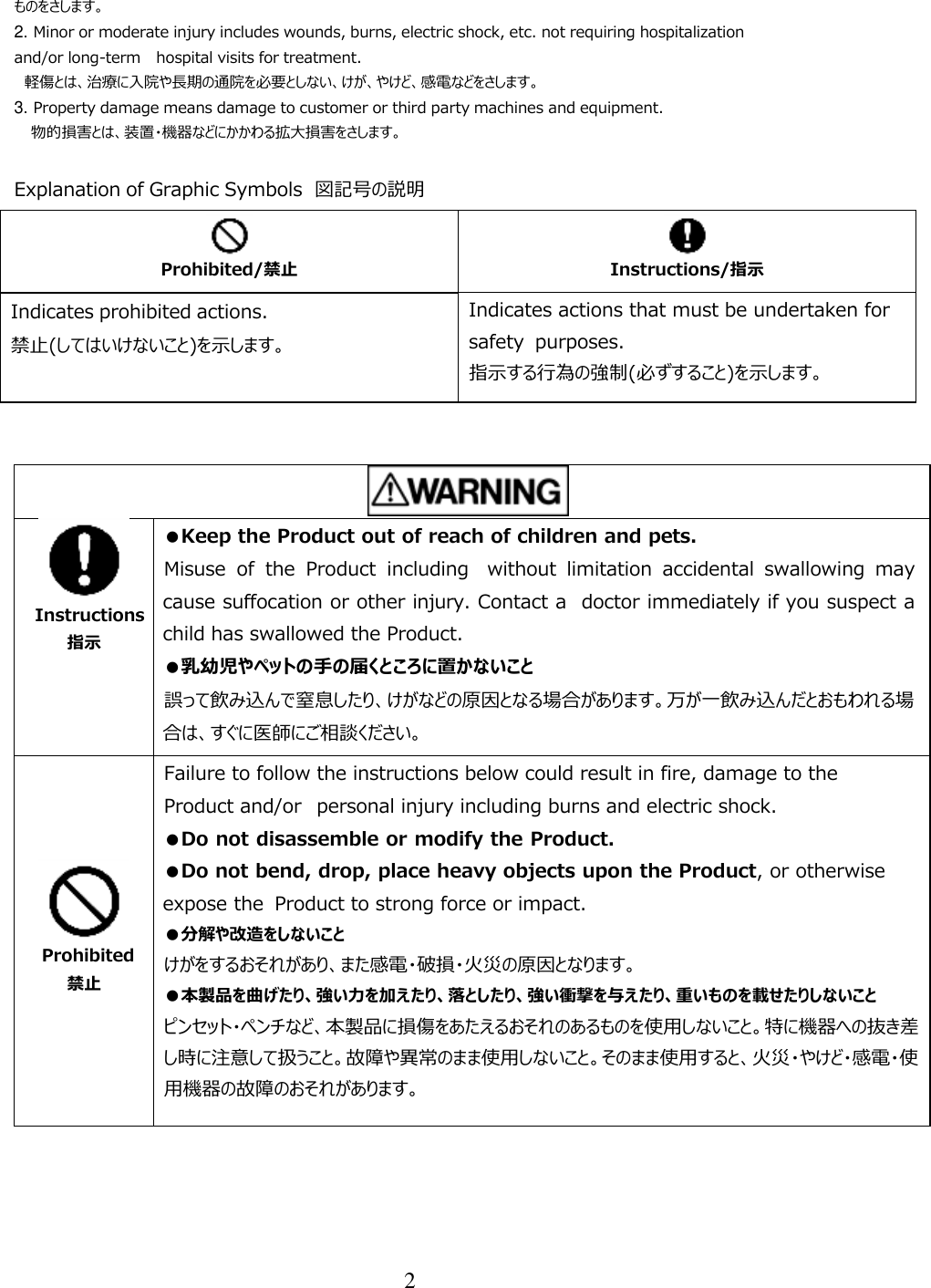 2  ものをさします。 2. Minor or moderate injury includes wounds, burns, electric shock, etc. not requiring hospitalization and/or long-term hospital visits for treatment.  軽傷とは、治療に入院や長期の通院を必要としない、けが、やけど、感電などをさします。 3. Property damage means damage to customer or third party machines and equipment.   物的損害とは、装置・機器などにかかわる拡大損害をさします。  Explanation of Graphic Symbols  図記号の説明     Instructions 指示 ●Keep the Product out of reach of children and pets.  Misuse  of  the  Product  including  without  limitation  accidental  swallowing  may cause suffocation or other injury. Contact a  doctor immediately if you suspect a child has swallowed the Product. ●乳幼児やペットの手の届くところに置かないこと  誤って飲み込んで窒息したり、けがなどの原因となる場合があります。万が一飲み込んだとおもわれる場合は、すぐに医師にご相談ください。       Prohibited 禁止 Failure to follow the instructions below could result in fire, damage to the Product and/or  personal injury including burns and electric shock. ●Do not disassemble or modify the Product. ●Do not bend, drop, place heavy objects upon the Product, or otherwise expose the  Product to strong force or impact. ●分解や改造をしないこと けがをするおそれがあり、また感電・破損・火災の原因となります。 ●本製品を曲げたり、強い力を加えたり、落としたり、強い衝撃を与えたり、重いものを載せたりしないこと ピンセット・ペンチなど、本製品に損傷をあたえるおそれのあるものを使用しないこと。特に機器への抜き差し時に注意して扱うこと。故障や異常のまま使用しないこと。そのまま使用すると、火災・やけど・感電・使用機器の故障のおそれがあります。   Prohibited/禁止   Instructions/指示 Indicates prohibited actions. 禁止(してはいけないこと)を示します。 Indicates actions that must be undertaken for safety  purposes. 指示する行為の強制(必ずすること)を示します。 