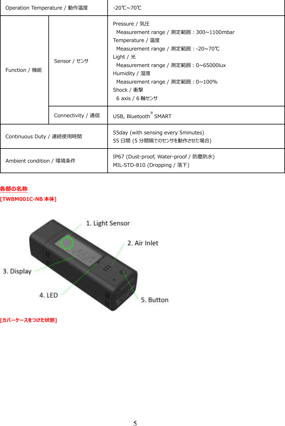 5  Operation Temperature / 動作温度  -20℃~70℃  Function / 機能  Sensor / センサ  Pressure / 気圧   Measurement range / 測定範囲：300~1100mbar  Temperature / 温度   Measurement range / 測定範囲：-20~70℃  Light / 光   Measurement range / 測定範囲：0~65000lux  Humidity / 湿度   Measurement range / 測定範囲：0~100%  Shock / 衝撃   6 axis / 6 軸センサ  Connectivity / 通信  USB, BluetoothⓇ SMART  Continuous Duty / 連続使用時間 55day (with sensing every 5minutes) 55 日間 (5 分間隔でのセンサを動作させた場合)  Ambient condition / 環境条件  IP67 (Dust-proof, Water-proof / 防塵防水)  MIL-STD-810 (Dropping / 落下)   各部の名称 [TWBM001C-NB 本体]  [カバーケースをつけた状態] 