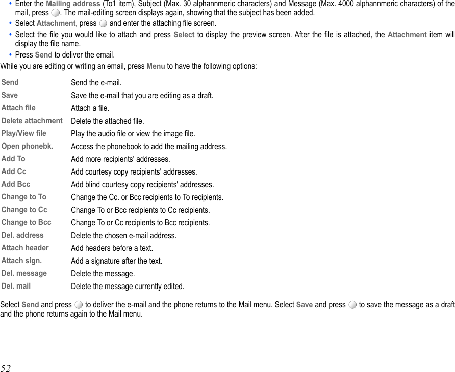 52•  Enter the Mailing address (To1 item), Subject (Max. 30 alphannmeric characters) and Message (Max. 4000 alphannmeric characters) of themail, press  . The mail-editing screen displays again, showing that the subject has been added.•  Select Attachment, press   and enter the attaching file screen. •  Select the file you would like to attach and press Select to display the preview screen. After the file is attached, the Attachment item willdisplay the file name.•  Press Send to deliver the email.While you are editing or writing an email, press Menu to have the following options:Select Send and press   to deliver the e-mail and the phone returns to the Mail menu. Select Save and press   to save the message as a draftand the phone returns again to the Mail menu.SendSend the e-mail.SaveSave the e-mail that you are editing as a draft.Attach fileAttach a file.Delete attachmentDelete the attached file.Play/View filePlay the audio file or view the image file.Open phonebk.Access the phonebook to add the mailing address.Add ToAdd more recipients&apos; addresses.Add CcAdd courtesy copy recipients&apos; addresses.Add BccAdd blind courtesy copy recipients&apos; addresses.Change to ToChange the Cc. or Bcc recipients to To recipients.Change to CcChange To or Bcc recipients to Cc recipients.Change to BccChange To or Cc recipients to Bcc recipients.Del. addressDelete the chosen e-mail address.Attach headerAdd headers before a text.Attach sign.Add a signature after the text.Del. messageDelete the message.Del. mailDelete the message currently edited.