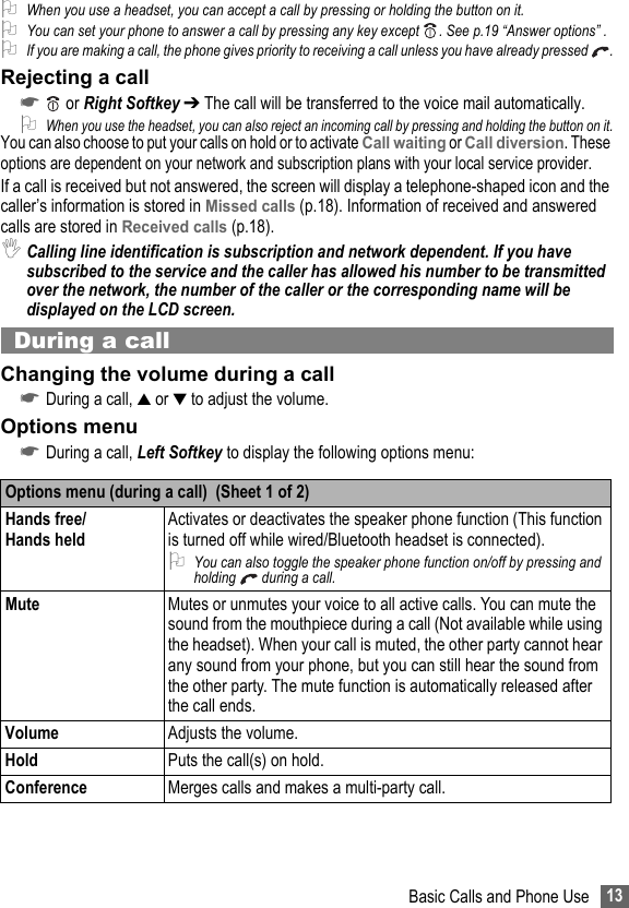 13Basic Calls and Phone Use2When you use a headset, you can accept a call by pressing or holding the button on it.2You can set your phone to answer a call by pressing any key except  . See p.19 “Answer options” . 2If you are making a call, the phone gives priority to receiving a call unless you have already pressed  .Rejecting a call☛ or Right Softkey ➔ The call will be transferred to the voice mail automatically.2When you use the headset, you can also reject an incoming call by pressing and holding the button on it.You can also choose to put your calls on hold or to activate Call waiting or Call diversion. These options are dependent on your network and subscription plans with your local service provider.If a call is received but not answered, the screen will display a telephone-shaped icon and the caller’s information is stored in Missed calls (p.18). Information of received and answered calls are stored in Received calls (p.18).,Calling line identification is subscription and network dependent. If you have subscribed to the service and the caller has allowed his number to be transmitted over the network, the number of the caller or the corresponding name will be displayed on the LCD screen.During a callChanging the volume during a call☛During a call, ▲ or ▼ to adjust the volume.Options menu☛During a call, Left Softkey to display the following options menu:Options menu (during a call)  (Sheet 1 of 2)Hands free/Hands heldActivates or deactivates the speaker phone function (This function is turned off while wired/Bluetooth headset is connected).2You can also toggle the speaker phone function on/off by pressing and holding   during a call.Mute Mutes or unmutes your voice to all active calls. You can mute the sound from the mouthpiece during a call (Not available while using the headset). When your call is muted, the other party cannot hear any sound from your phone, but you can still hear the sound from the other party. The mute function is automatically released after the call ends.Volume Adjusts the volume.Hold Puts the call(s) on hold.Conference Merges calls and makes a multi-party call.