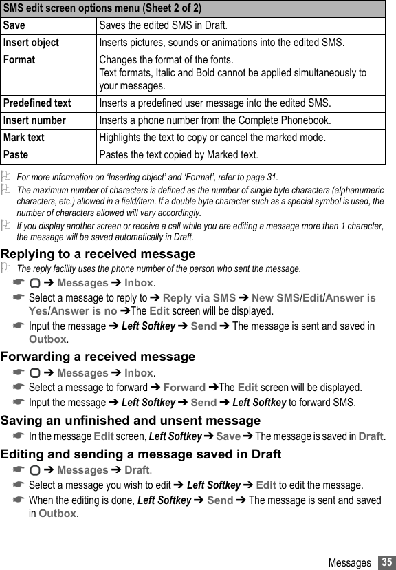 35Messages2For more information on ‘Inserting object’ and ‘Format’, refer to page 31.2The maximum number of characters is defined as the number of single byte characters (alphanumeric characters, etc.) allowed in a field/item. If a double byte character such as a special symbol is used, the number of characters allowed will vary accordingly.2If you display another screen or receive a call while you are editing a message more than 1 character, the message will be saved automatically in Draft. Replying to a received message2The reply facility uses the phone number of the person who sent the message.☛ ➔ Messages ➔ Inbox.☛Select a message to reply to ➔ Reply via SMS ➔ New SMS/Edit/Answer is Yes/Answer is no ➔The Edit screen will be displayed.☛Input the message ➔ Left Softkey ➔ Send ➔ The message is sent and saved in Outbox.Forwarding a received message☛ ➔ Messages ➔ Inbox.☛Select a message to forward ➔ Forward ➔The Edit screen will be displayed.☛Input the message ➔ Left Softkey ➔ Send ➔ Left Softkey to forward SMS.Saving an unfinished and unsent message☛In the message Edit screen, Left Softkey ➔ Save ➔ The message is saved in Draft.Editing and sending a message saved in Draft☛ ➔ Messages ➔ Draft.☛Select a message you wish to edit ➔ Left Softkey ➔ Edit to edit the message.☛When the editing is done, Left Softkey ➔ Send ➔ The message is sent and saved in Outbox.Save Saves the edited SMS in Draft.Insert object Inserts pictures, sounds or animations into the edited SMS.Format Changes the format of the fonts.Text formats, Italic and Bold cannot be applied simultaneously to your messages.Predefined text Inserts a predefined user message into the edited SMS.Insert number Inserts a phone number from the Complete Phonebook.Mark text Highlights the text to copy or cancel the marked mode.Paste Pastes the text copied by Marked text.SMS edit screen options menu (Sheet 2 of 2)