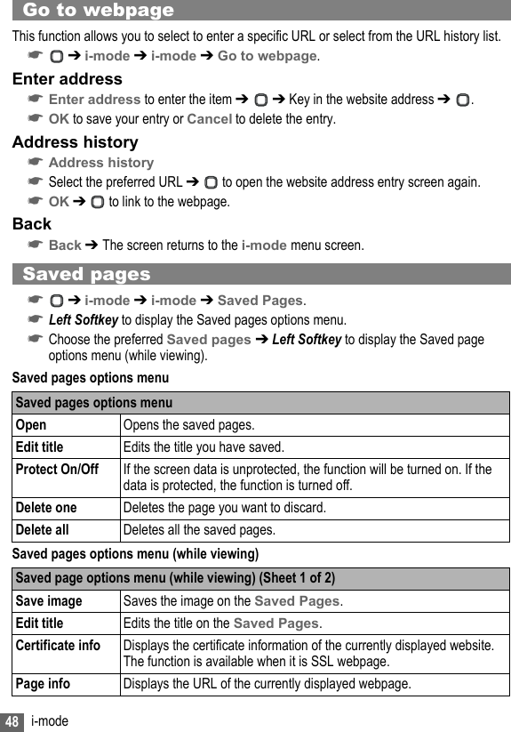 48 i-modeGo to webpageThis function allows you to select to enter a specific URL or select from the URL history list.☛ ➔ i-mode ➔ i-mode ➔ Go to webpage.Enter address☛Enter address to enter the item ➔   ➔ Key in the website address ➔  .☛OK to save your entry or Cancel to delete the entry.Address history ☛Address history☛Select the preferred URL ➔   to open the website address entry screen again.☛OK ➔   to link to the webpage.Back☛Back ➔ The screen returns to the i-mode menu screen.Saved pages☛ ➔ i-mode ➔ i-mode ➔ Saved Pages.☛Left Softkey to display the Saved pages options menu.☛Choose the preferred Saved pages ➔ Left Softkey to display the Saved page options menu (while viewing).Saved pages options menuSaved pages options menu (while viewing)Saved pages options menuOpen  Opens the saved pages.Edit title  Edits the title you have saved.Protect On/Off  If the screen data is unprotected, the function will be turned on. If the data is protected, the function is turned off.Delete one  Deletes the page you want to discard.Delete all  Deletes all the saved pages.Saved page options menu (while viewing) (Sheet 1 of 2)Save image Saves the image on the Saved Pages.Edit title  Edits the title on the Saved Pages.Certificate info  Displays the certificate information of the currently displayed website. The function is available when it is SSL webpage.Page info Displays the URL of the currently displayed webpage.