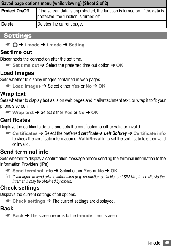 49i-modeSettings☛ ➔ i-mode ➔ i-mode ➔ Setting.Set time outDisconnects the connection after the set time. ☛Set time out ➔ Select the preferred time out option ➔ OK.Load imagesSets whether to display images contained in web pages.☛Load images ➔ Select either Yes or No ➔ OK.Wrap textSets whether to display text as is on web pages and mail/attachment text, or wrap it to fit your phone’s screen.☛Wrap text ➔ Select either Yes or No ➔ OK.CertificatesDisplays the certificate details and sets the certificates to either valid or invalid.☛Certificates ➔ Select the preferred certificate➔ Left Softkey ➔ Certificate info to check the certificate information or Valid/Invalid to set the certificate to either valid or invalid.Send terminal infoSets whether to display a confirmation message before sending the terminal information to the Information Providers (IPs).☛Send terminal info ➔ Select either Yes or No ➔ OK.2If you agree to send private information (e.g. production serial No. and SIM No.) to the IPs via the Internet, it may be obtained by others.Check settingsDisplays the current settings of all options.☛Check settings ➔ The current settings are displayed.Back☛Back ➔ The screen returns to the i-mode menu screen.Protect On/Off  If the screen data is unprotected, the function is turned on. If the data is protected, the function is turned off.Delete Deletes the current page.Saved page options menu (while viewing) (Sheet 2 of 2)