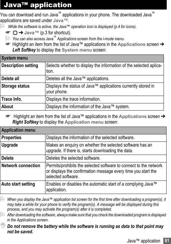 61Java™ applicationJava™ applicationYou can download and run Java™ applications in your phone. The downloaded Java™ applications are saved under Java™.2 While the software is active, the Java™ operation icon is displayed (p.4 for icons).☛ ➔ Java™ (p.3 for shortcut).2You can also access Java™ Applications screen from the i-mode menu.☛Highlight an item from the list of Java™ applications in the Applications screen ➔ Left Softkey to display the System menu screen:☛ Highlight an item from the list of Java™ applications in the Applications screen ➔ Right Softkey to display the Application menu screen:2When you display the Java™ application list screen for the first time after downloading a program(s), it may take a while for your phone to verify the program(s). A message will be displayed during this process, and you may activate the program(s) after it is completed.2After downloading the software, always make sure that you check the downloaded program is displayed in the Applications screen.,Do not remove the battery while the software is running as data to that point may not be saved.System menuDescription setting Selects whether to display the information of the selected aplica-tion.Delete all Deletes all the Java™ applications.Storage status Displays the status of Java™ applications currently stored in your phone.Trace Info. Displays the trace information.About Displays the information of the Java™ system.Application menuProperties Displays the information of the selected software.Upgrade Makes an enquiry on whether the selected software has an upgrade. If there is, starts downloading the data.Delete Deletes the selected software.Network connection Permits/prohibits the selected software to connect to the network or displays the confirmation message every time you start the selected software.Auto start setting Enables or disables the automatic start of a complying Java™ application.