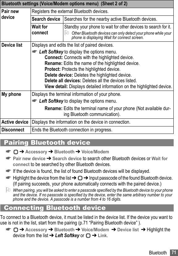 71BluetoothPairing Bluetooth device☛ ➔ Accessory ➔ Bluetooth ➔ Voice/Modem ☛Pair new device ➔ Search device to search other Bluetooth devices or Wait for connect to be searched by other Bluetooth devices.☛If the device is found, the list of found Bluetooth devices will be displayed.☛Highlight the device from the list ➔  ➔ Input passcode of the found Bluetooth device. (If pairing succeeds, your phone automatically connects with the paired device.)2When pairing, you will be asked to enter a passcode specified by the Bluetooth device to your phone and the device. If no passcode is specified by the device, enter the same arbitrary number to your phone and the device. A passcode is a number from 4 to 16 digits.Connecting Bluetooth deviceTo connect to a Bluetooth device, it must be listed in the device list. If the device you want to use is not in the list, start from the pairing (p.71 “Pairing Bluetooth device” ).☛ ➔ Accessory ➔ Bluetooth ➔ Voice/Modem  ➔ Device list  ➔ Highlight the device from the list ➔ Left Softkey or  ➔ Link.Pair new deviceRegisters the external Bluetooth devices.Search device Searches for the nearby active Bluetooth devices.Wait forconnectStandby your phone to wait for other devices to search for it.2Other Bluetooth devices can only detect your phone while your phone is displaying Wait for connect screen.Device list Displays and edits the list of paired devices.☛Left Softkey to display the options menu.Connect: Connects with the highlighted device.Rename: Edits the name of the highlighted device.Protect: Protects the highlighted device.Delete device: Deletes the highlighted device.Delete all devices: Deletes all the devices listed.View detail: Displays detailed information on the highlighted device.My phone Displays the terminal information of your phone.☛Left Softkey to display the options menu.Rename: Edits the terminal name of your phone (Not available dur-ing Bluetooth communication).Active device Displays the information on the device in connection.Disconnect Ends the Bluetooth connection in progress.Bluetooth settings (Voice/Modem options menu)  (Sheet 2 of 2)