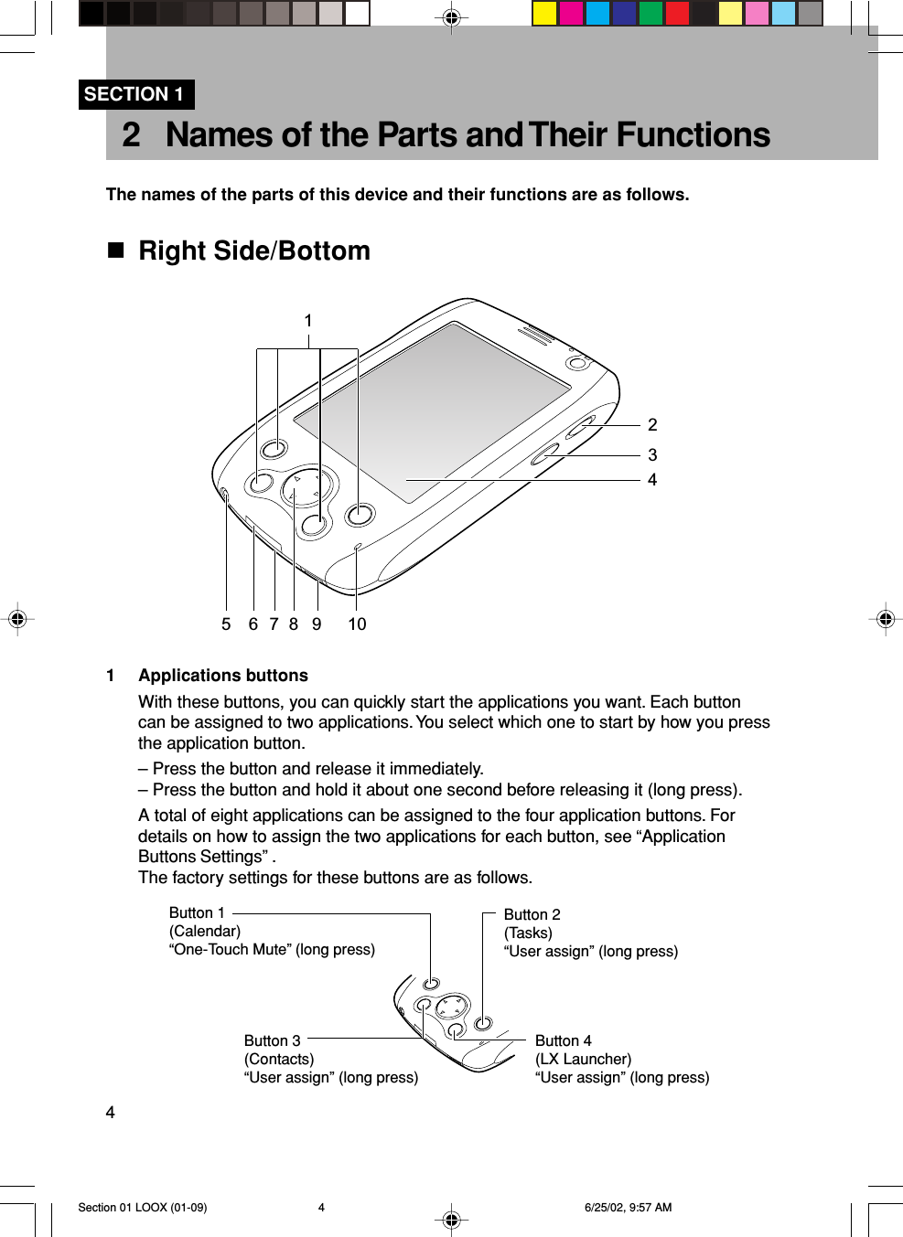 42 Names of the Parts and Their FunctionsThe names of the parts of this device and their functions are as follows.Right Side/Bottom1 Applications buttonsWith these buttons, you can quickly start the applications you want. Each buttoncan be assigned to two applications. You select which one to start by how you pressthe application button.– Press the button and release it immediately.– Press the button and hold it about one second before releasing it (long press).A total of eight applications can be assigned to the four application buttons. Fordetails on how to assign the two applications for each button, see “ApplicationButtons Settings” .The factory settings for these buttons are as follows.Button 2(Tasks)“User assign” (long press)SECTION 1Button 1(Calendar)“One-Touch Mute” (long press)Button 3(Contacts)“User assign” (long press)Button 4(LX Launcher)“User assign” (long press)12345678 9 10Section 01 LOOX (01-09) 6/25/02, 9:57 AM4