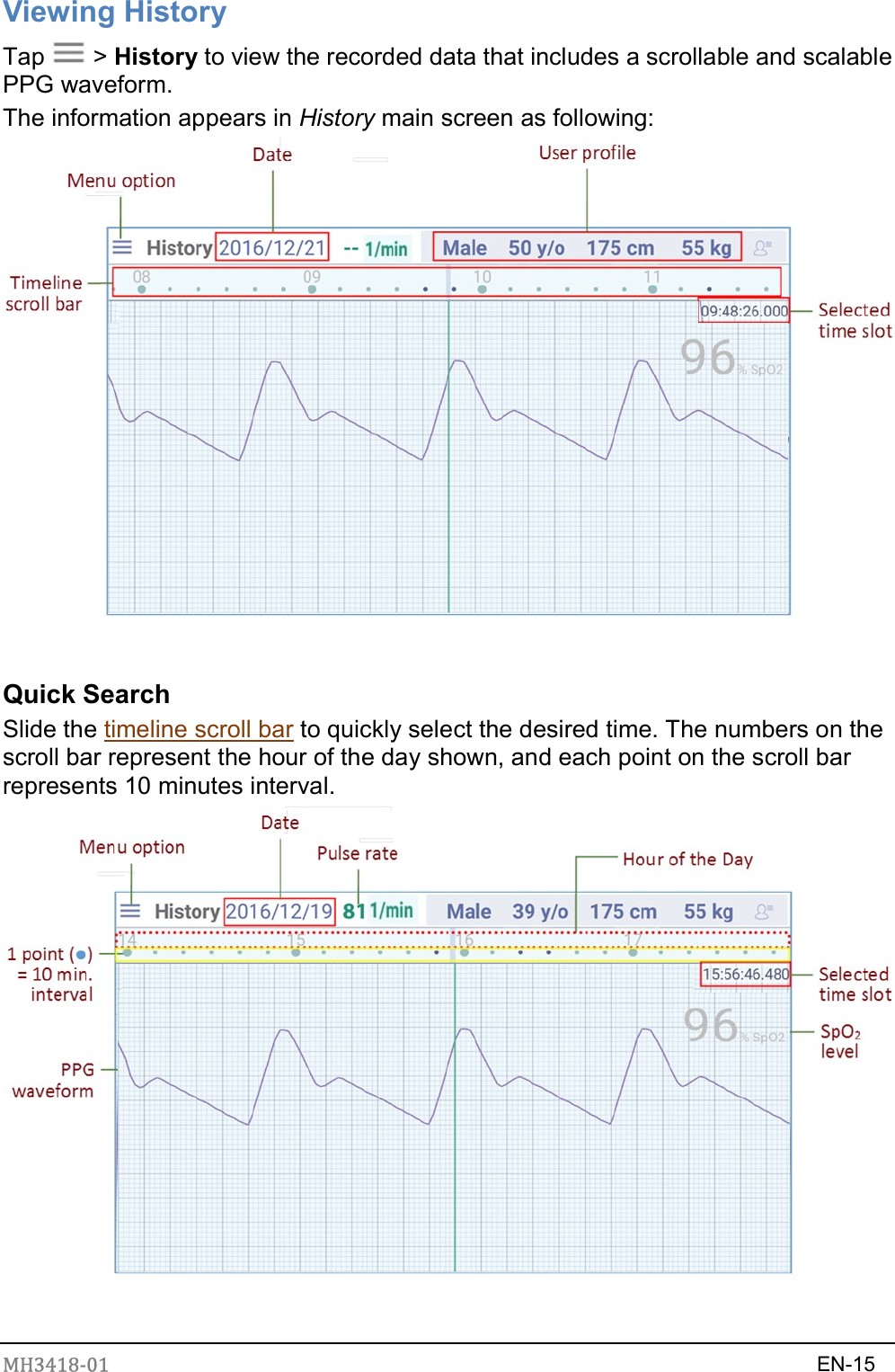 MH3418-01                                                                    EN-15  Viewing History Tap    &gt; History to view the recorded data that includes a scrollable and scalable PPG waveform.   The information appears in History main screen as following:   Quick Search Slide the timeline scroll bar to quickly select the desired time. The numbers on the scroll bar represent the hour of the day shown, and each point on the scroll bar represents 10 minutes interval.   