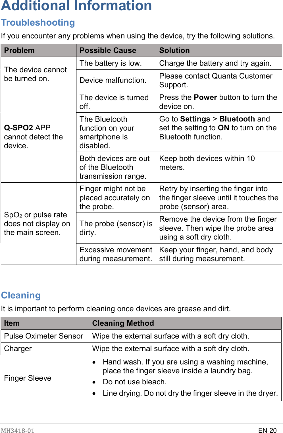 MH3418-01                                                                    EN-20  Additional Information Troubleshooting If you encounter any problems when using the device, try the following solutions. Problem  Possible Cause  Solution The device cannot be turned on. The battery is low. Charge the battery and try again. Device malfunction. Please contact Quanta Customer Support. Q-SPO2 APP cannot detect the device. The device is turned off. Press the Power button to turn the device on. The Bluetooth function on your smartphone is disabled. Go to Settings &gt; Bluetooth and set the setting to ON to turn on the Bluetooth function. Both devices are out of the Bluetooth transmission range. Keep both devices within 10 meters. SpO2 or pulse rate does not display on the main screen. Finger might not be placed accurately on the probe. Retry by inserting the finger into the finger sleeve until it touches the probe (sensor) area. The probe (sensor) is dirty. Remove the device from the finger sleeve. Then wipe the probe area using a soft dry cloth. Excessive movement during measurement. Keep your finger, hand, and body still during measurement.   Cleaning It is important to perform cleaning once devices are grease and dirt. Item  Cleaning Method Pulse Oximeter Sensor Wipe the external surface with a soft dry cloth. Charger Wipe the external surface with a soft dry cloth. Finger Sleeve   Hand wash. If you are using a washing machine, place the finger sleeve inside a laundry bag.   Do not use bleach.   Line drying. Do not dry the finger sleeve in the dryer.  